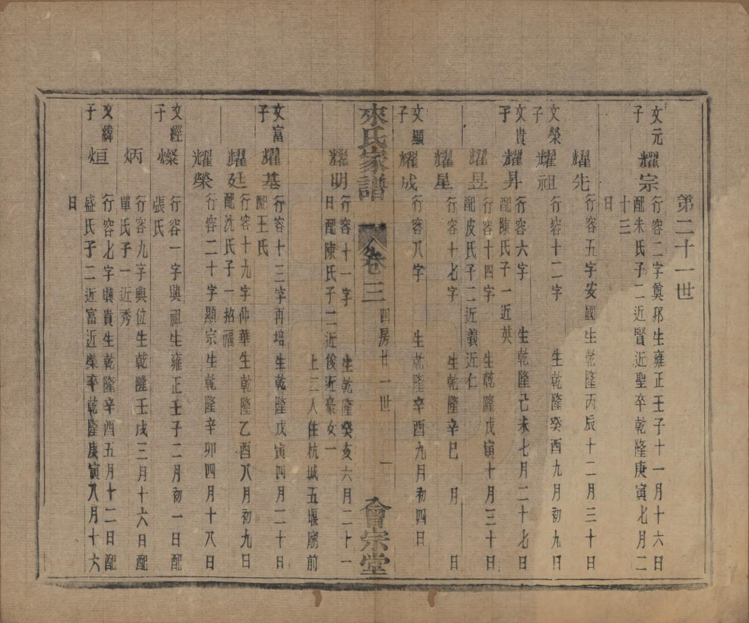 GTJP0750.来.浙江萧山.萧山来氏家谱五十卷首一卷.民国十年（1921）_505.pdf_第1页