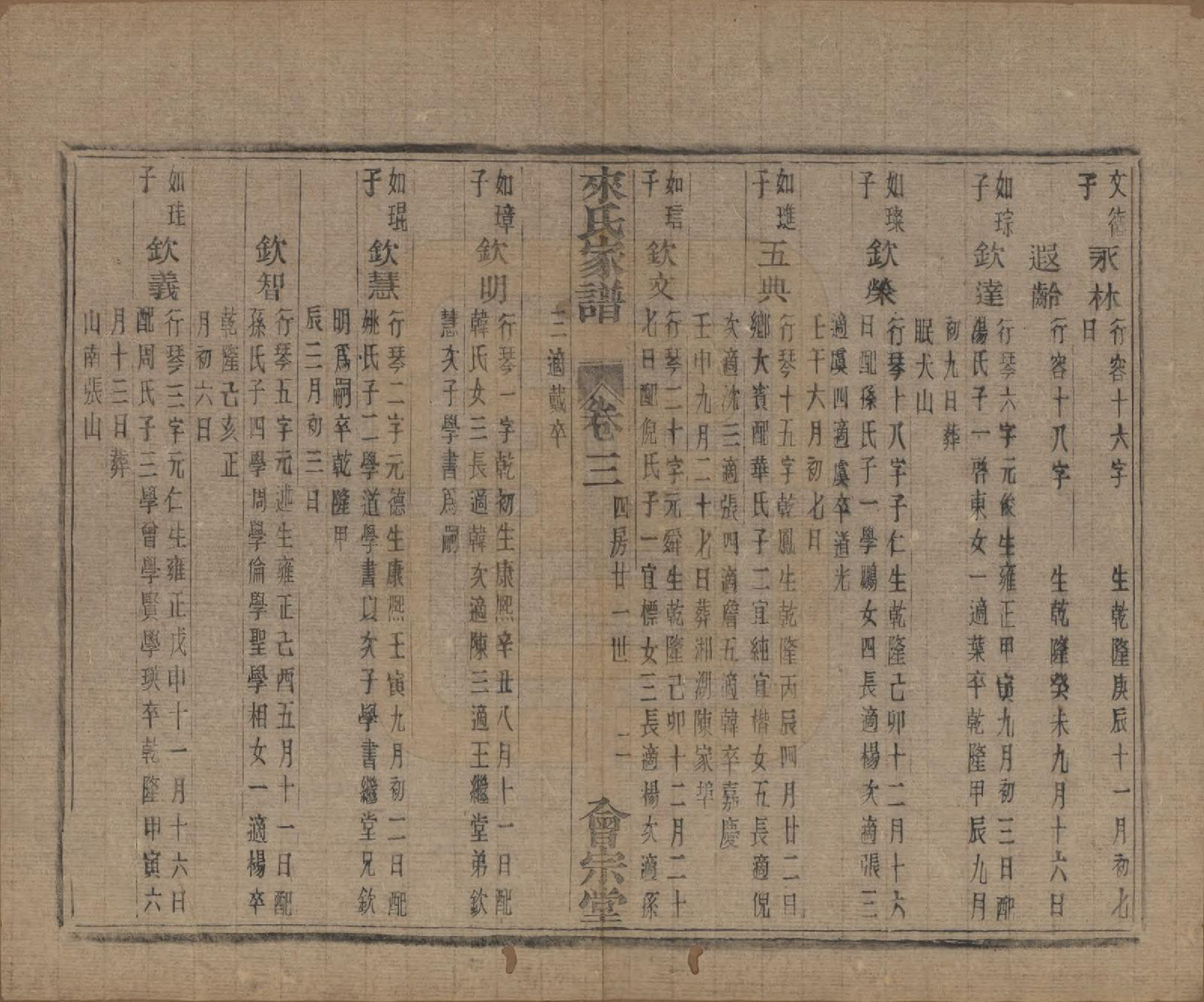 GTJP0750.来.浙江萧山.萧山来氏家谱五十卷首一卷.民国十年（1921）_505.pdf_第2页