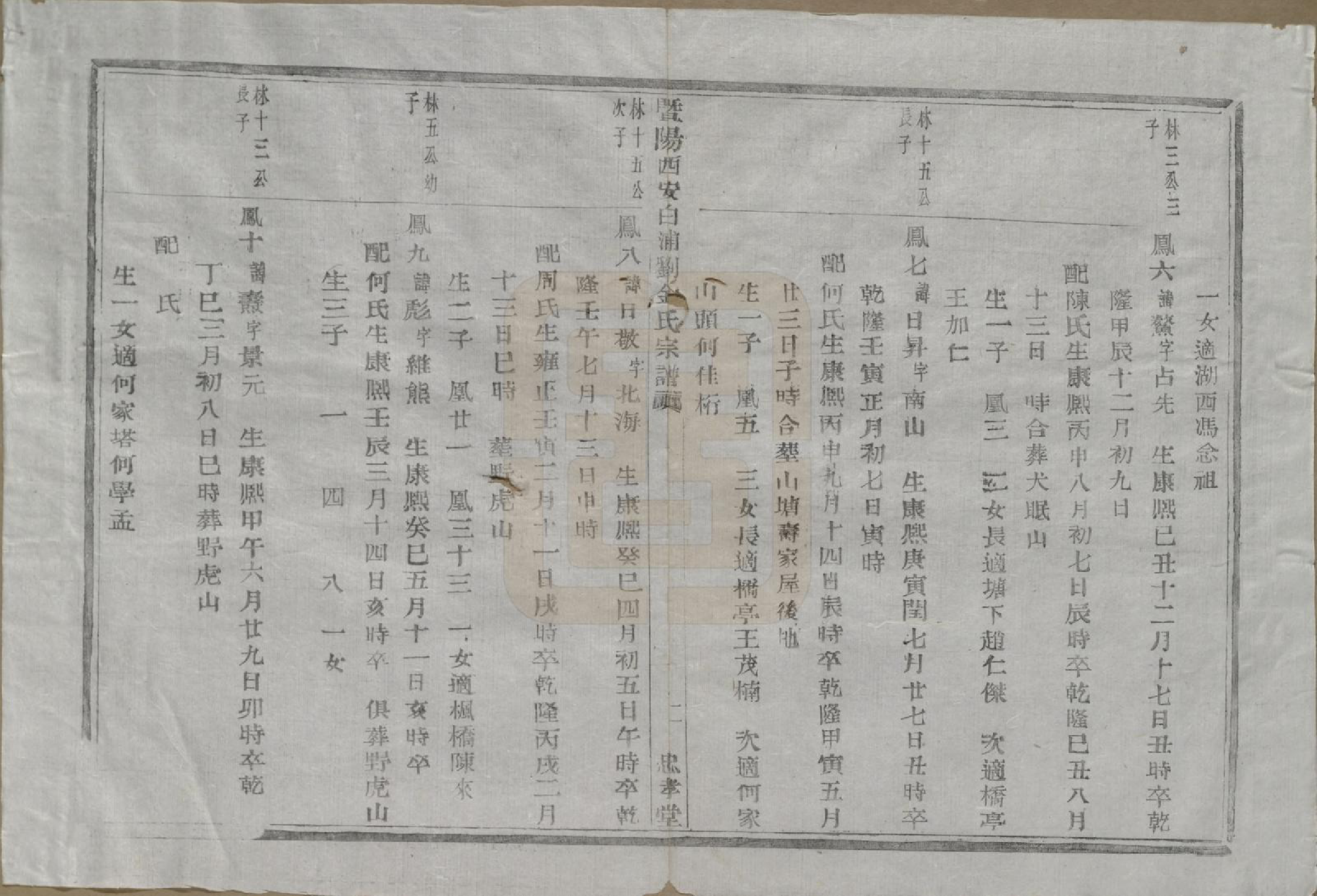 GTJP0730.金.浙江诸暨.暨阳西安白浦刘金氏宗谱八卷.清同治七年（1868）_007.pdf_第3页