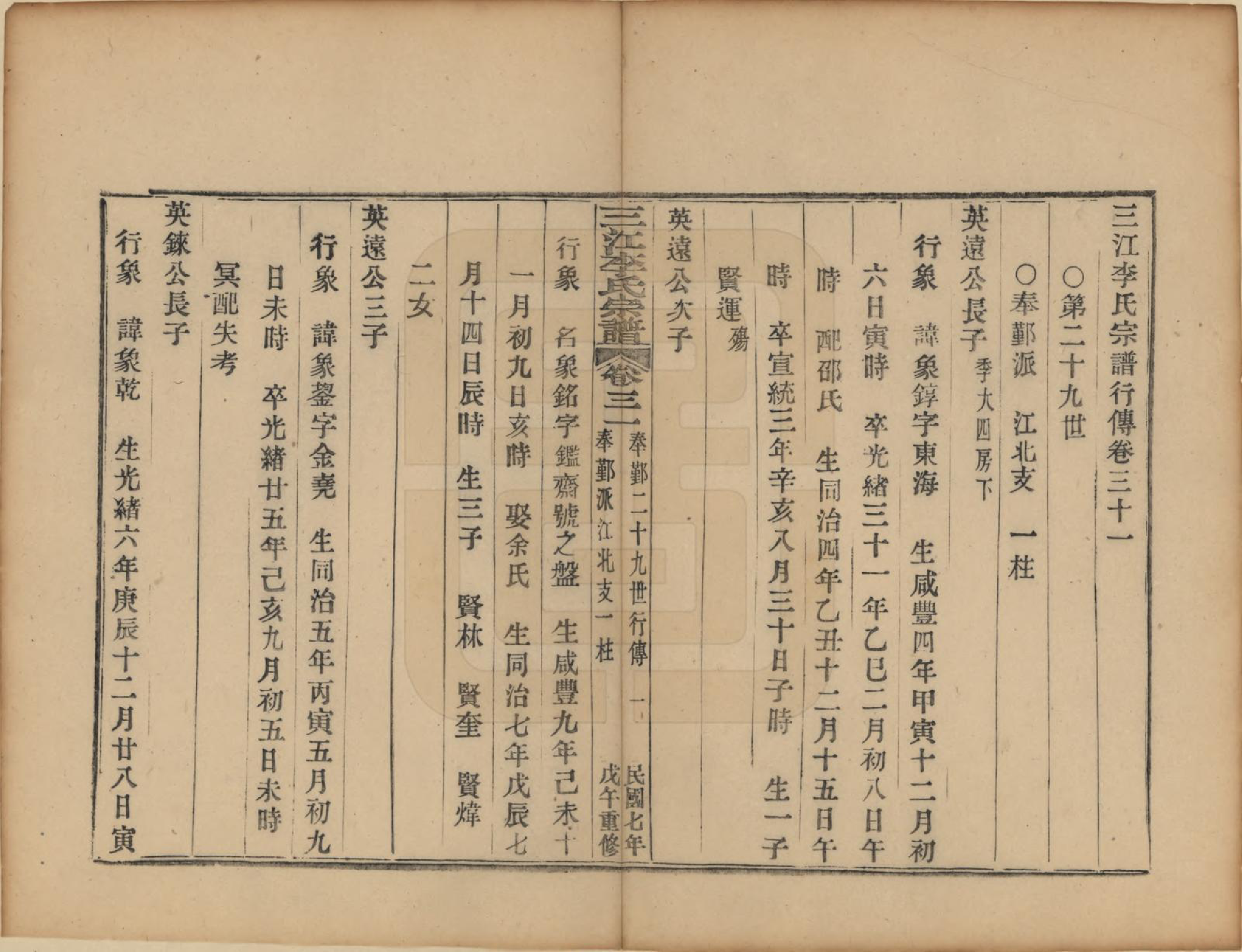 GTJP0818.李.浙江.三江李氏宗谱三十二卷首一卷末一卷.民国七年（1918）_031.pdf_第1页