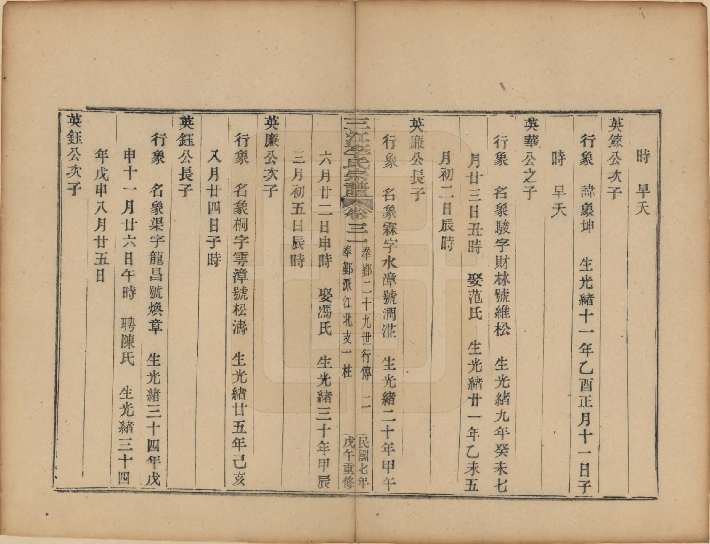 GTJP0818.李.浙江.三江李氏宗谱三十二卷首一卷末一卷.民国七年（1918）_031.pdf_第2页