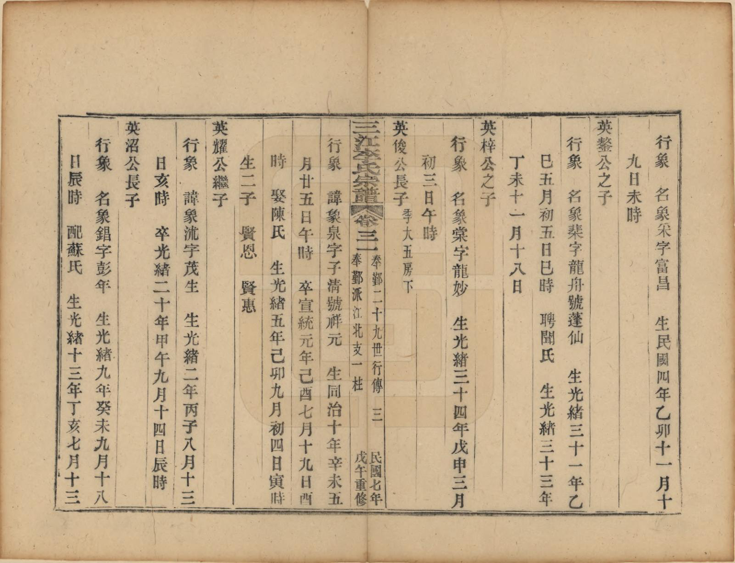 GTJP0818.李.浙江.三江李氏宗谱三十二卷首一卷末一卷.民国七年（1918）_031.pdf_第3页