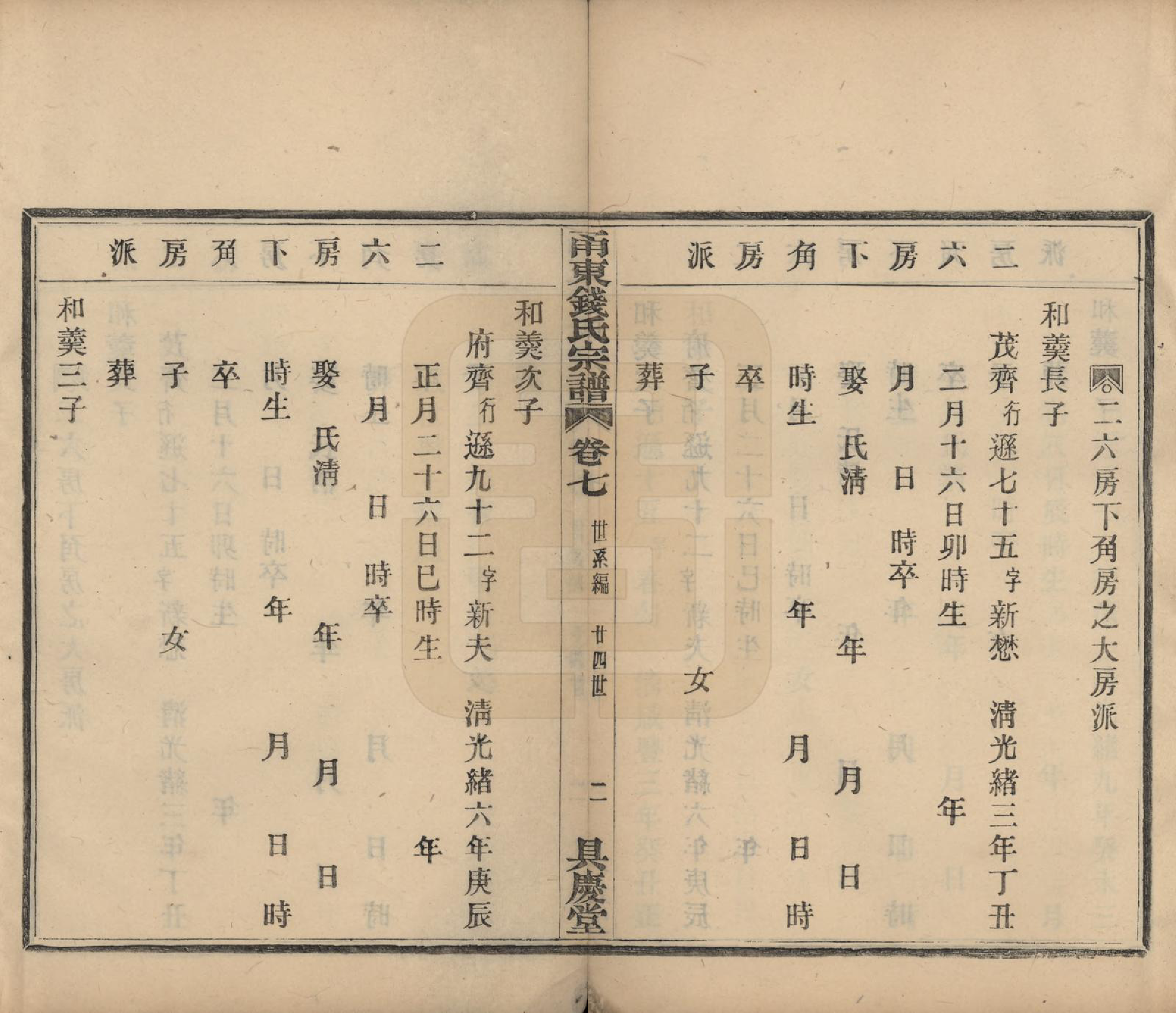 GTJP1171.钱.浙江宁波.甬东钱氏宗谱九卷.民国十年（1921）_007.pdf_第2页