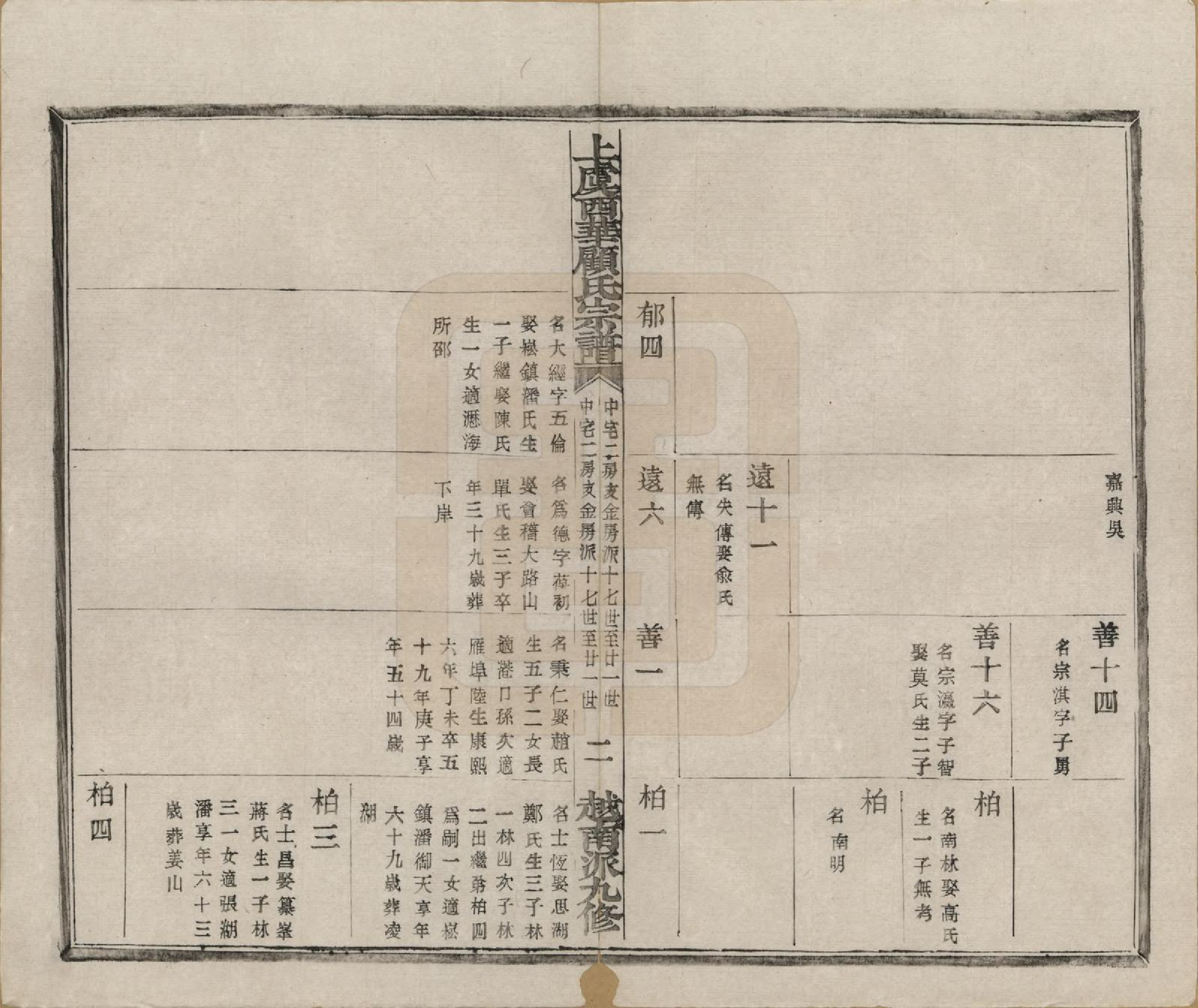 GTJP0434.顾.浙江上虞.上虞西华顾氏九修宗谱三十二卷首一卷.清宣统三年（1911）_017.pdf_第3页