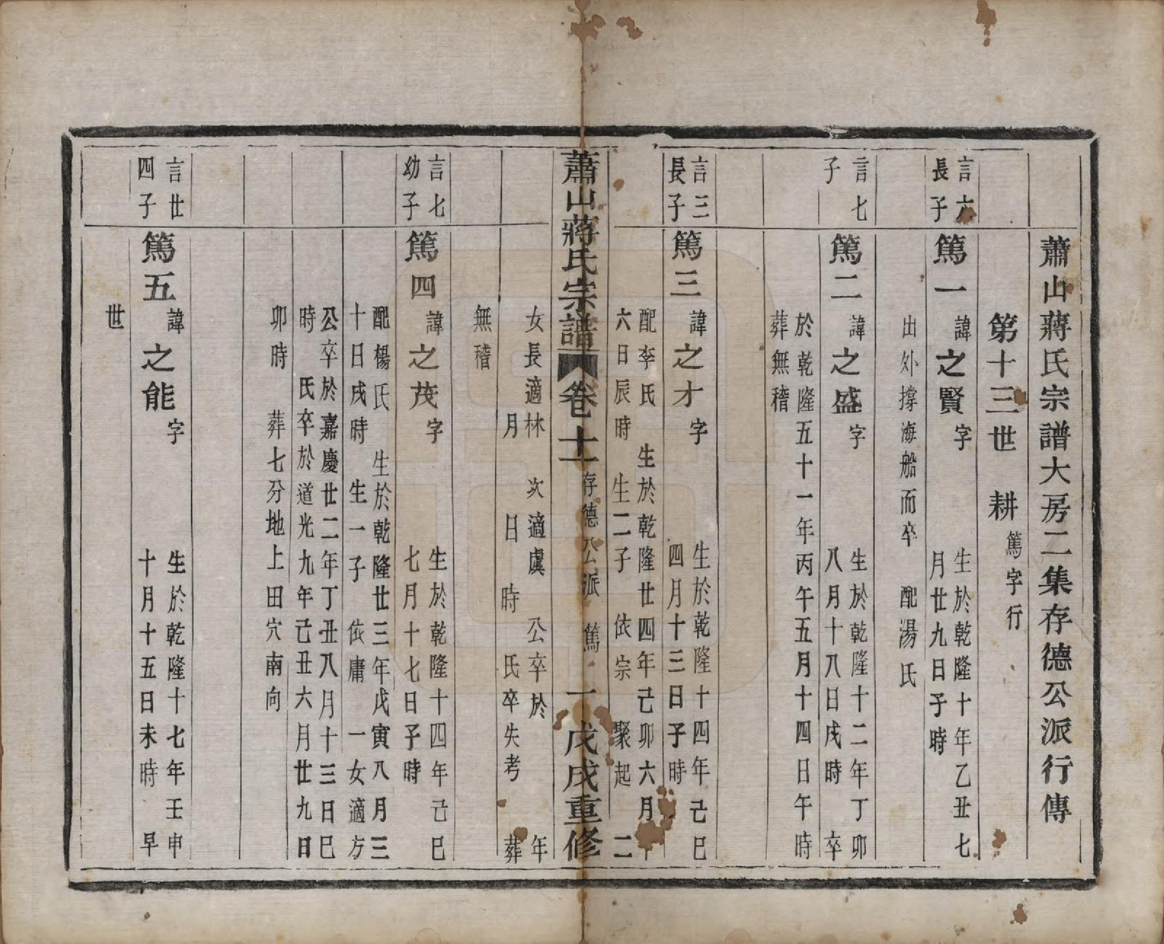 GTJP0702.蒋.浙江萧山.萧山蒋氏宗谱.清光绪间[1875-1908]_011.pdf_第1页