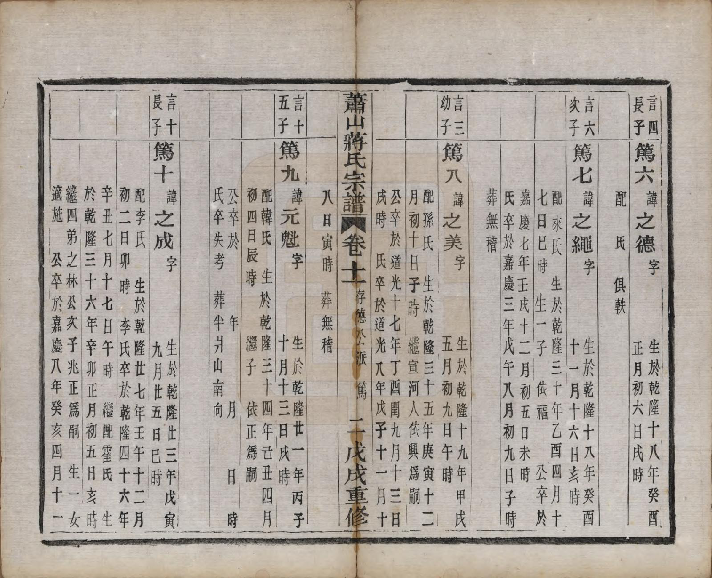 GTJP0702.蒋.浙江萧山.萧山蒋氏宗谱.清光绪间[1875-1908]_011.pdf_第2页