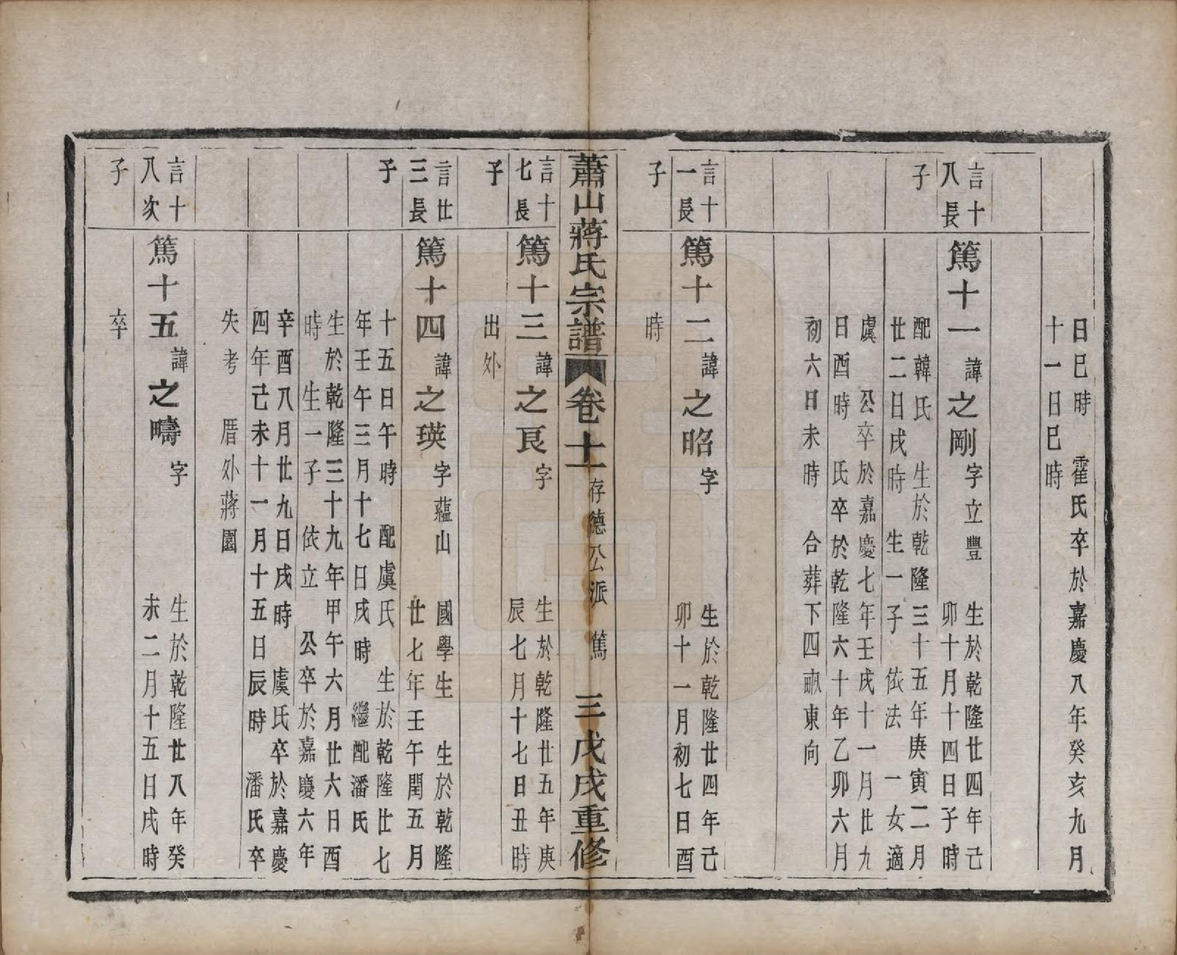 GTJP0702.蒋.浙江萧山.萧山蒋氏宗谱.清光绪间[1875-1908]_011.pdf_第3页