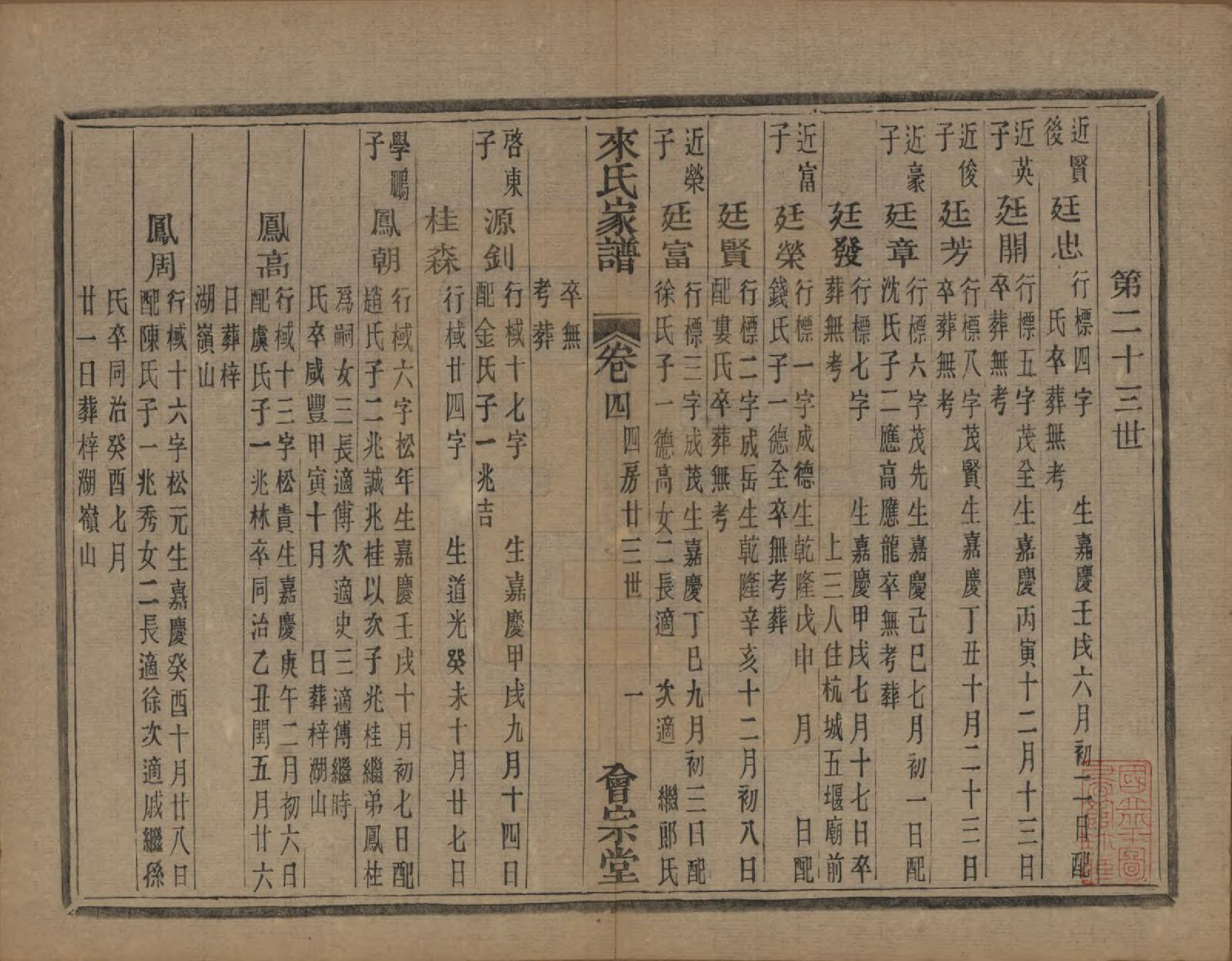 GTJP0751.来.浙江萧山.萧山来氏家谱四十六卷.清光绪二十六年（1900）_505.pdf_第1页