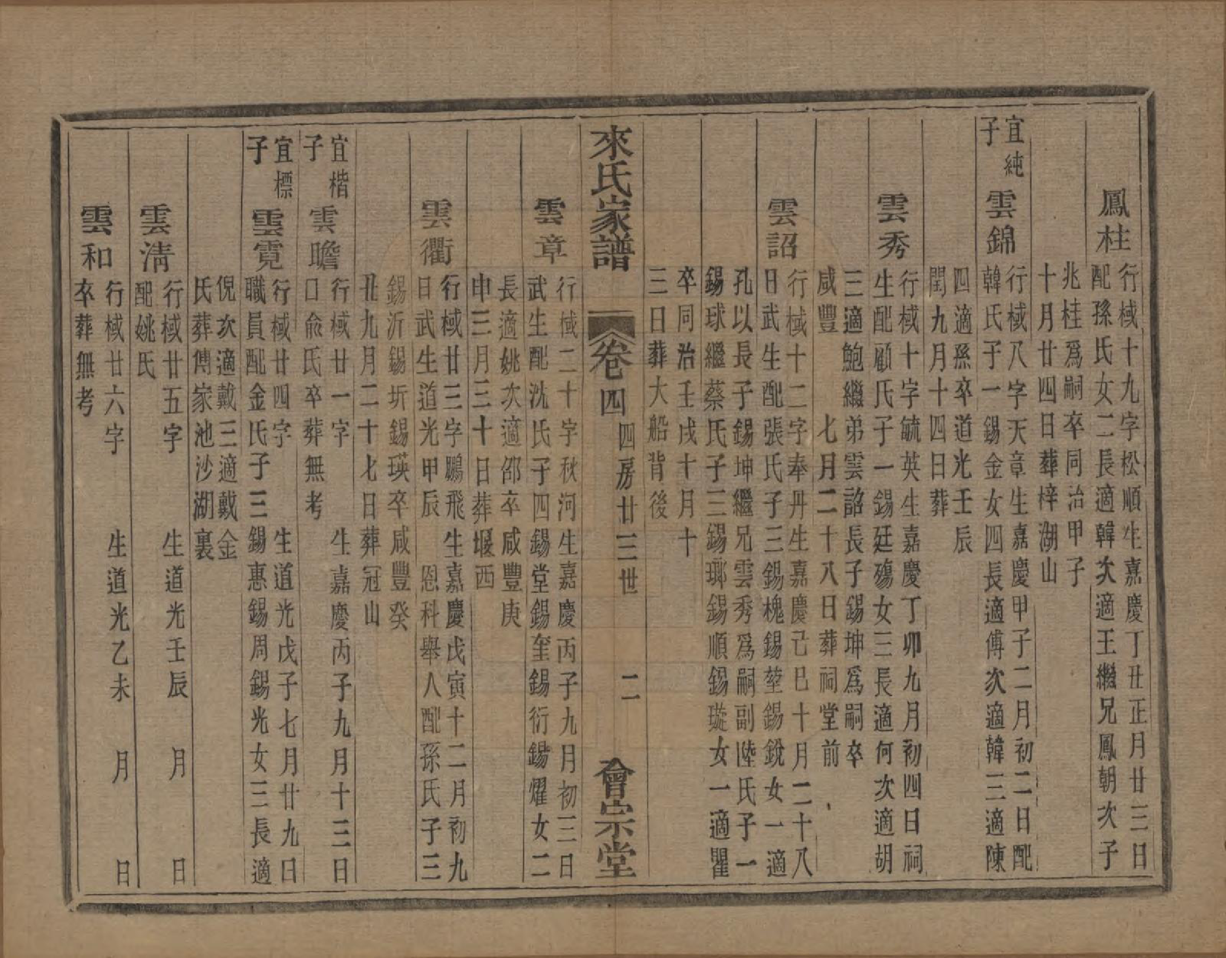 GTJP0751.来.浙江萧山.萧山来氏家谱四十六卷.清光绪二十六年（1900）_505.pdf_第2页