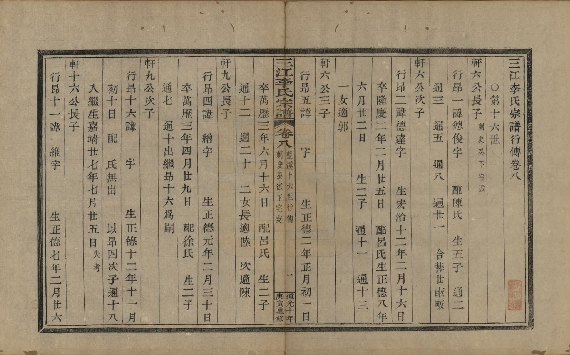 GTJP0840.李.浙江.三江李氏宗谱十七卷首—卷末—卷.清道光十年(1830)_008.pdf_第1页