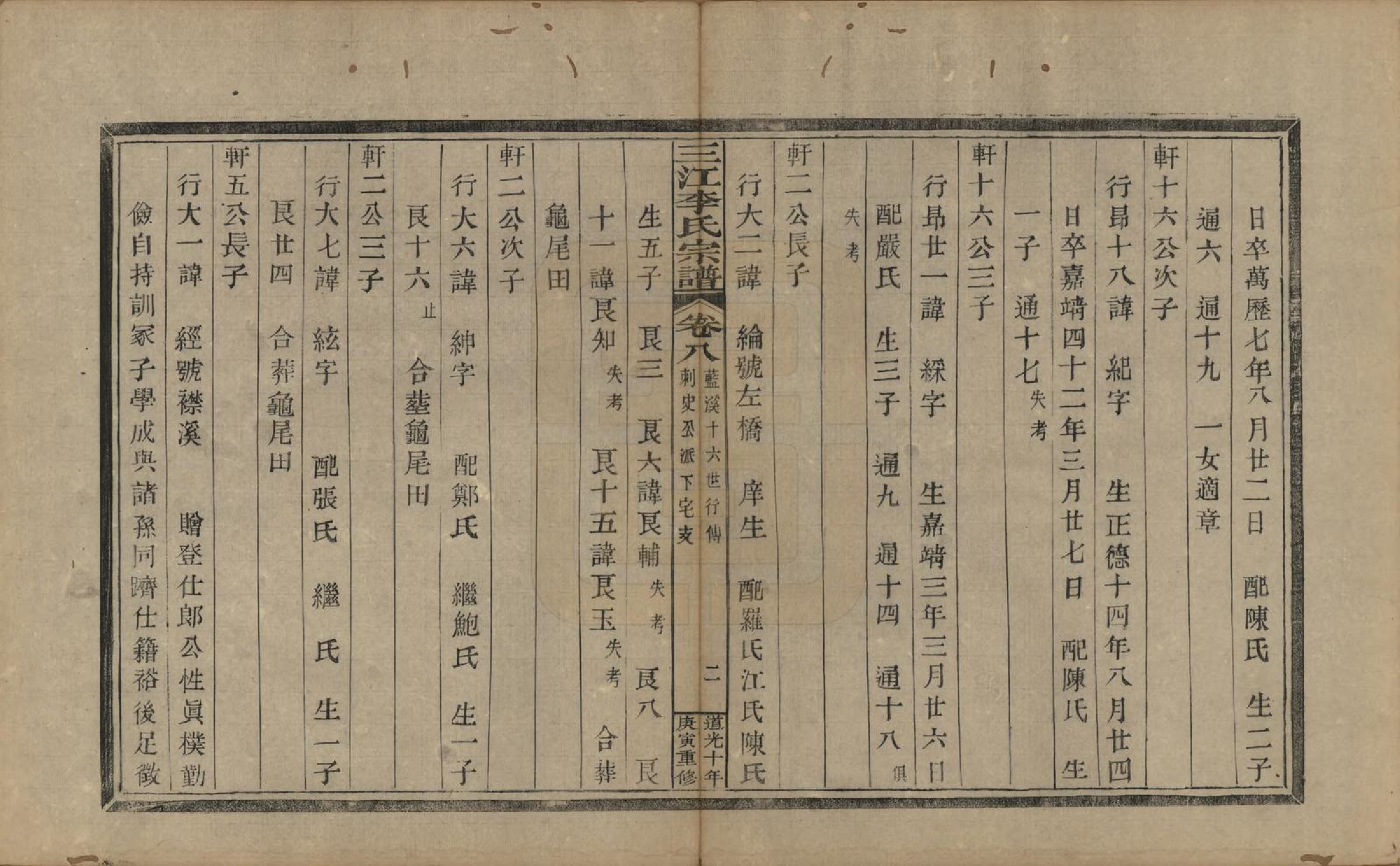 GTJP0840.李.浙江.三江李氏宗谱十七卷首—卷末—卷.清道光十年(1830)_008.pdf_第2页