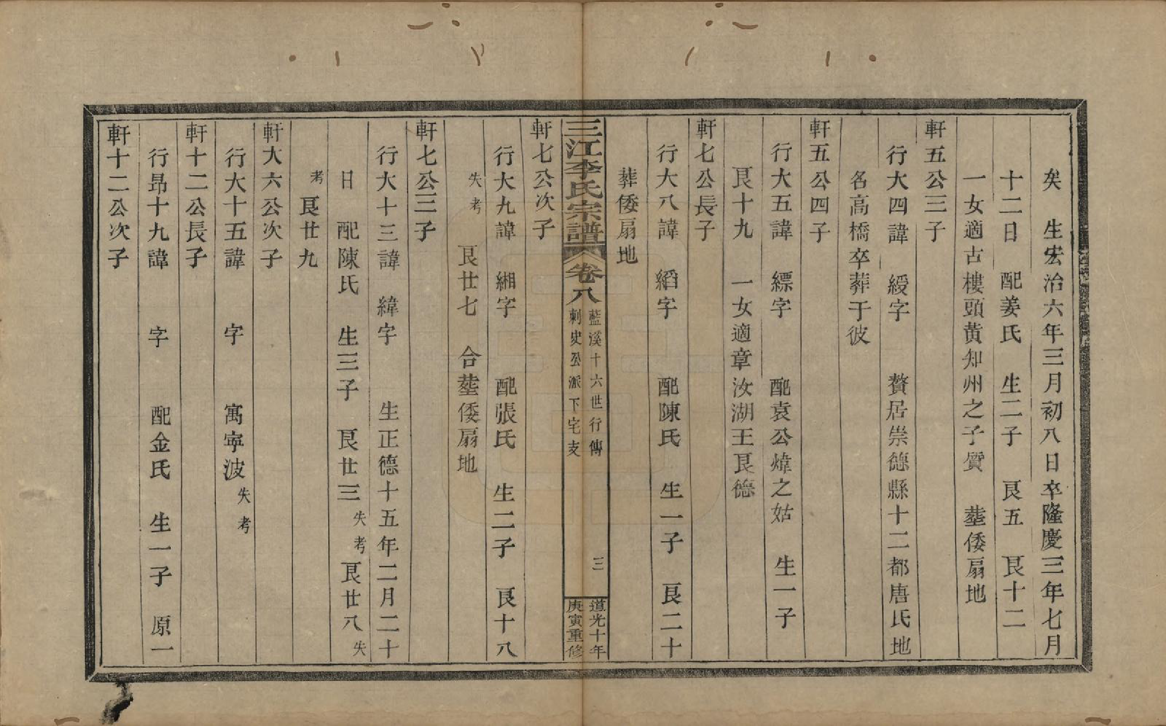 GTJP0840.李.浙江.三江李氏宗谱十七卷首—卷末—卷.清道光十年(1830)_008.pdf_第3页