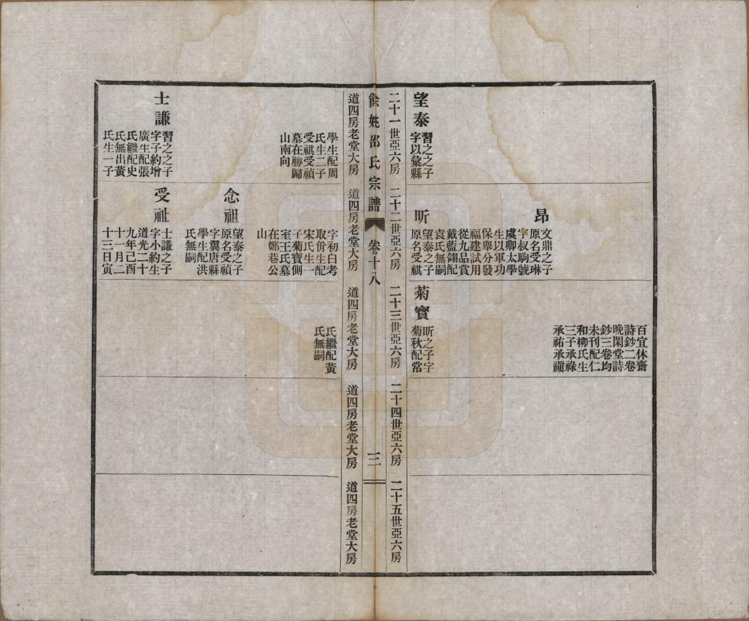 GTJP1244.邵.浙江余姚.余姚邵氏宗谱十八卷首一卷贻编七卷.民国二十一年（1932）_018.pdf_第3页