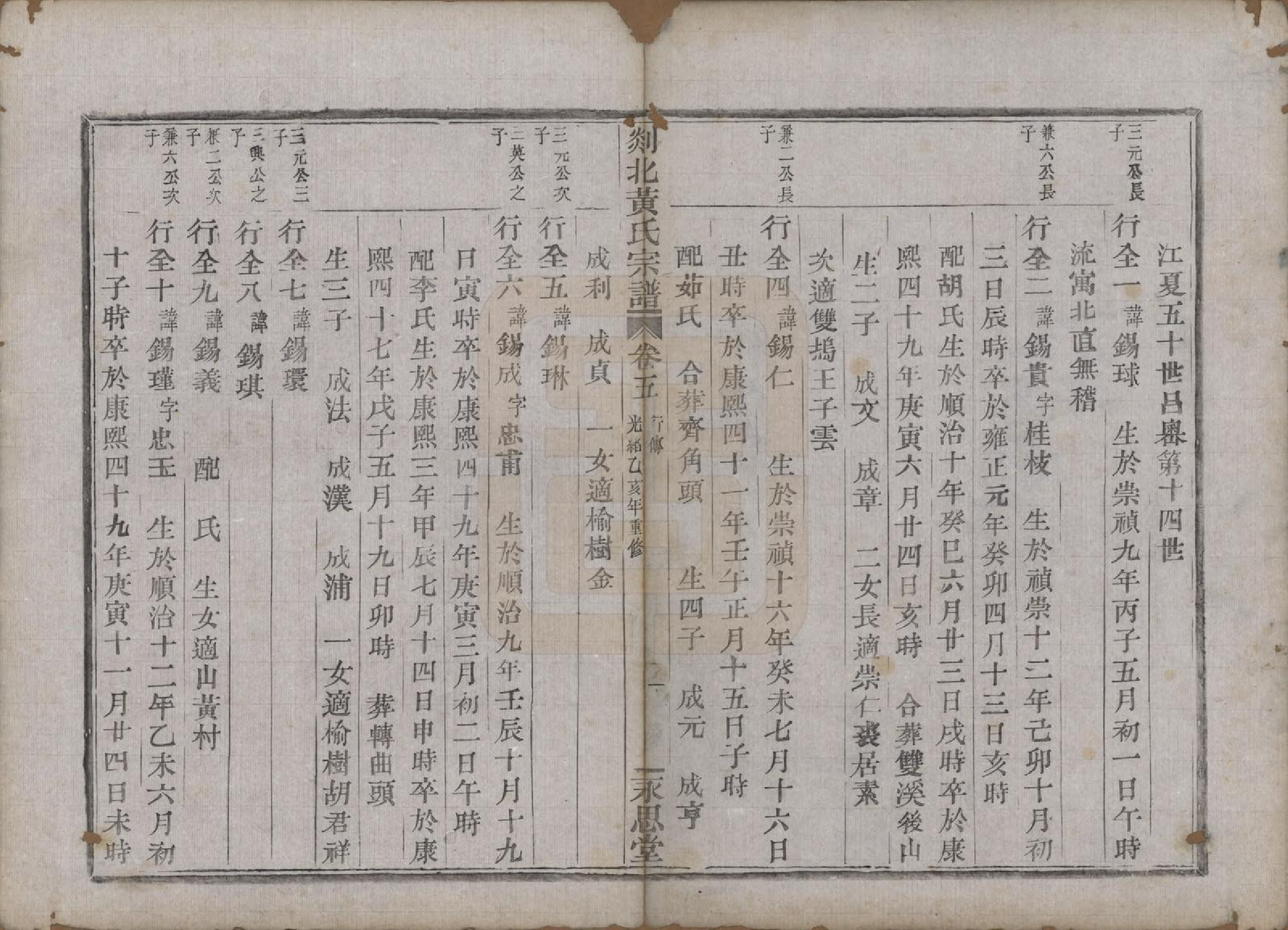 GTJP0636.黄.浙江嵊县.剡邑黄氏宗谱六卷.清光绪元年（1878）_005.pdf_第1页