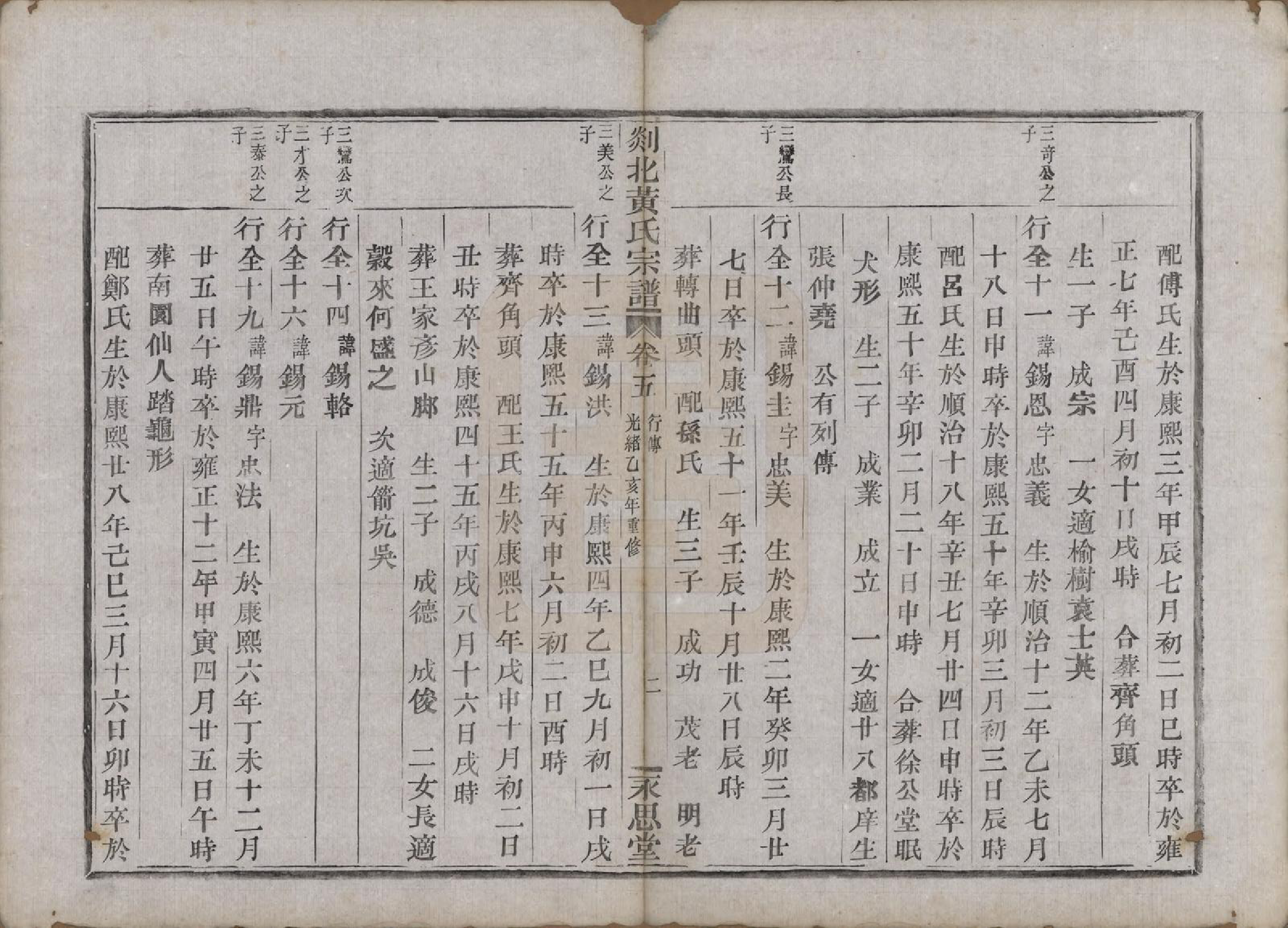 GTJP0636.黄.浙江嵊县.剡邑黄氏宗谱六卷.清光绪元年（1878）_005.pdf_第2页