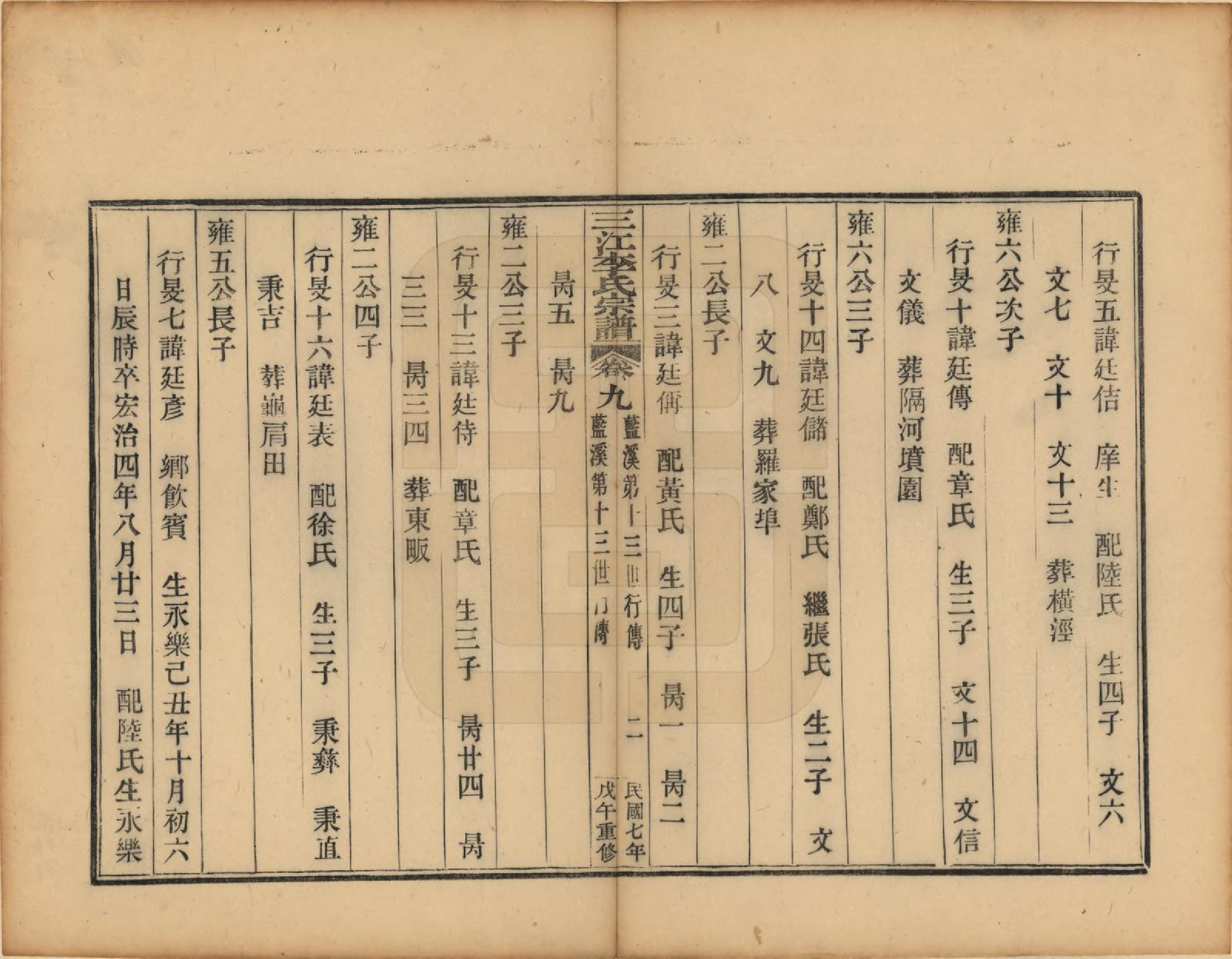 GTJP0818.李.浙江.三江李氏宗谱三十二卷首一卷末一卷.民国七年（1918）_009.pdf_第2页