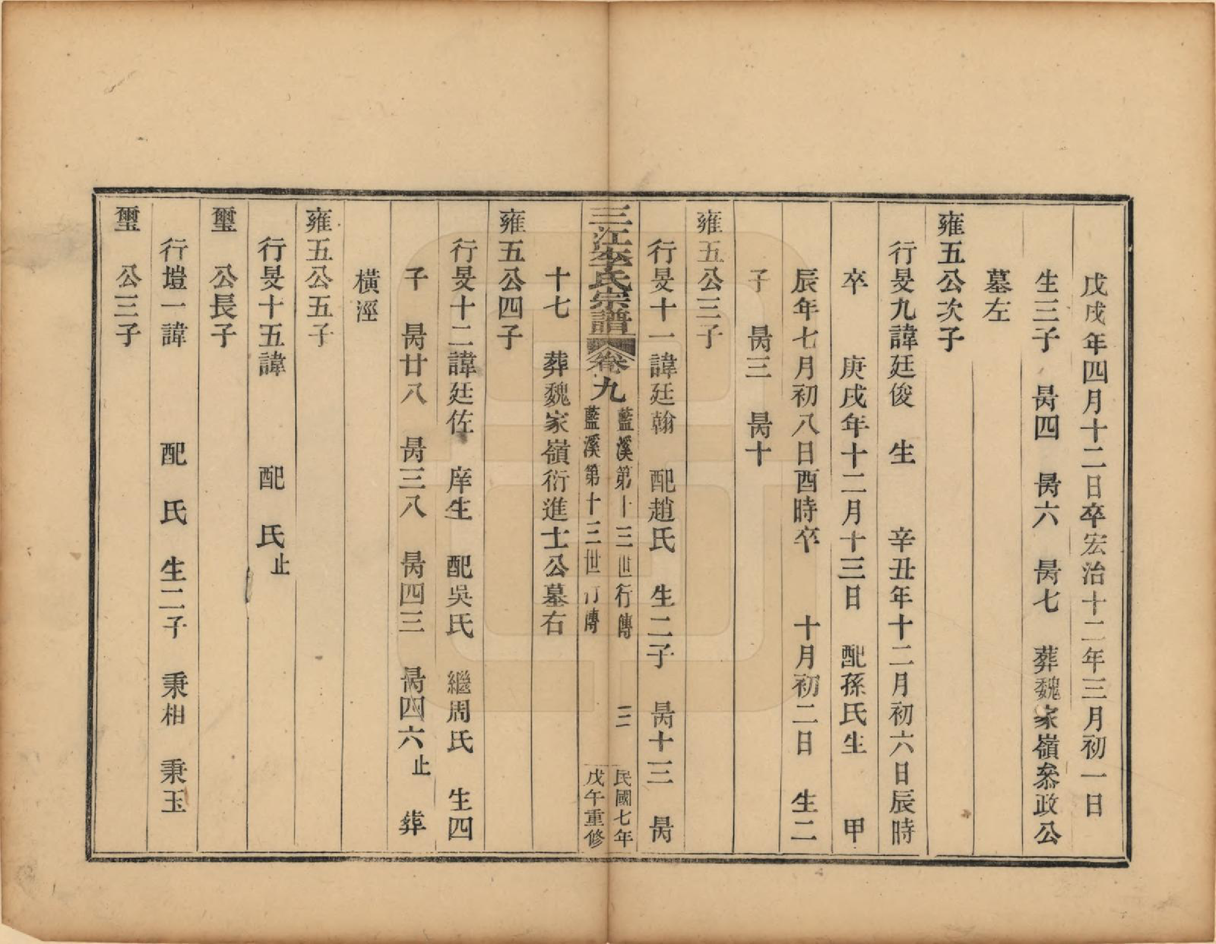 GTJP0818.李.浙江.三江李氏宗谱三十二卷首一卷末一卷.民国七年（1918）_009.pdf_第3页