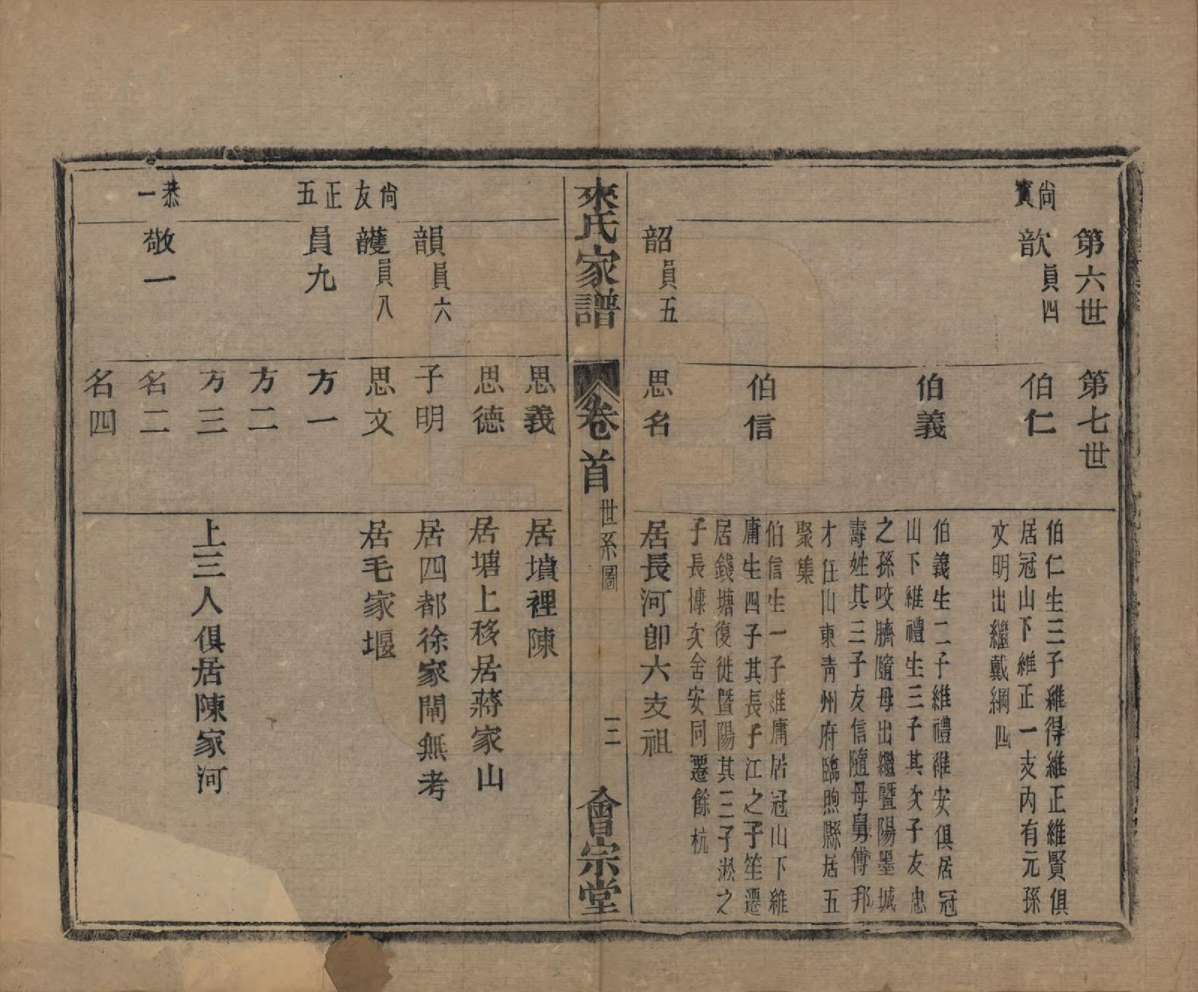 GTJP0750.来.浙江萧山.萧山来氏家谱五十卷首一卷.民国十年（1921）_301.pdf_第3页