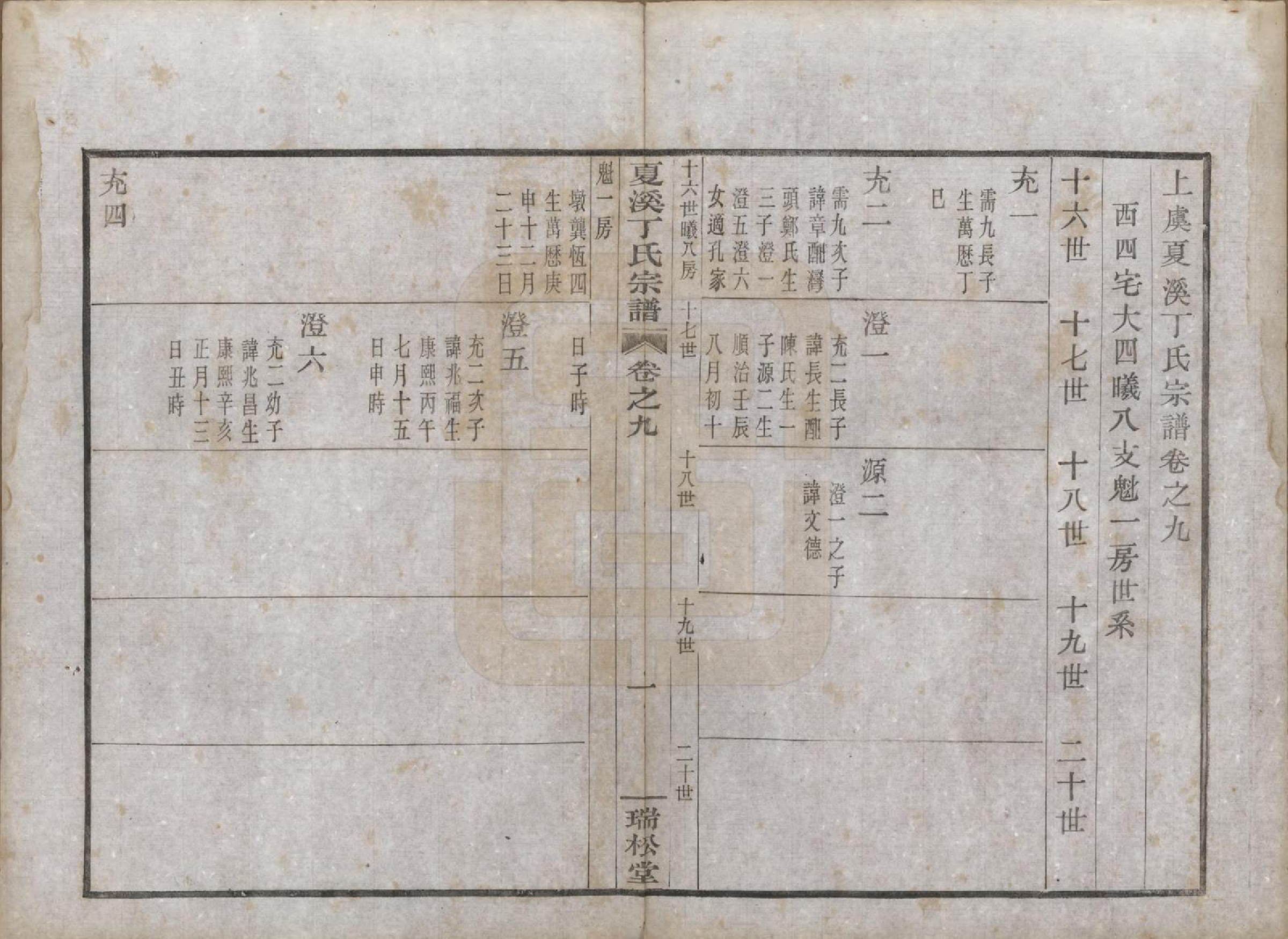 GTJP0293.丁.浙江上虞.上虞夏溪丁氏宗谱二十一卷首一卷末一卷.民国十三年（1924）_009.pdf_第1页