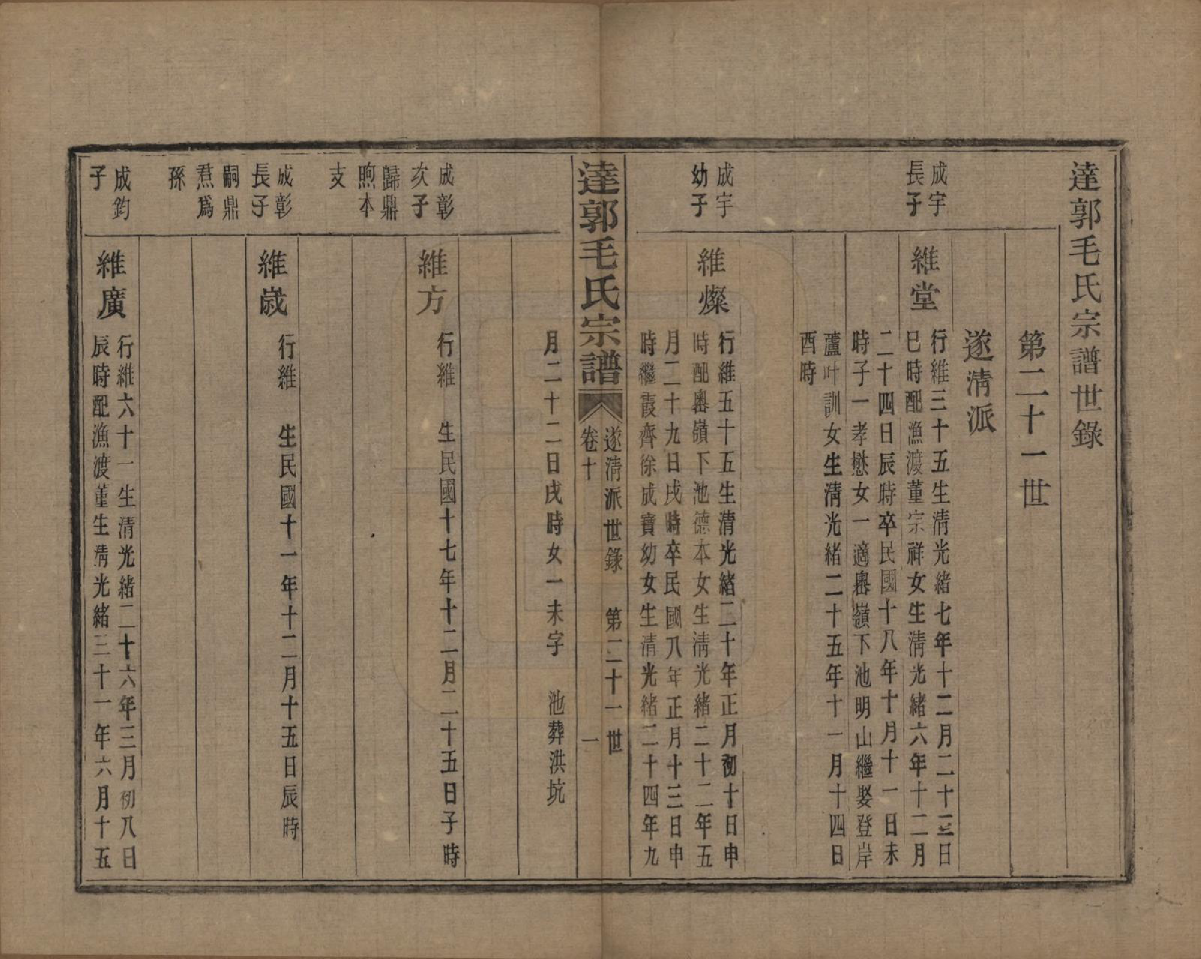 GTJP1075.毛.浙江绍兴.达郭毛氏宗谱十二卷.民国十九年（1930）_010.pdf_第1页