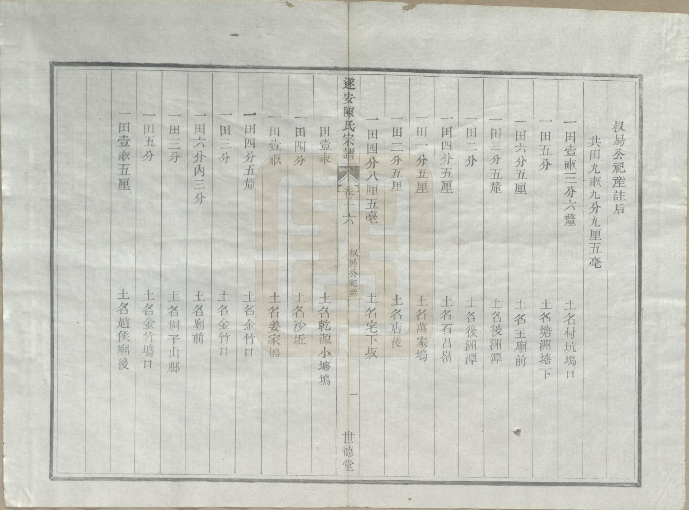 GTJP0119.陈.浙江淳安.遂安陈氏宗谱十六卷.民国八年（1919）_016.pdf_第3页