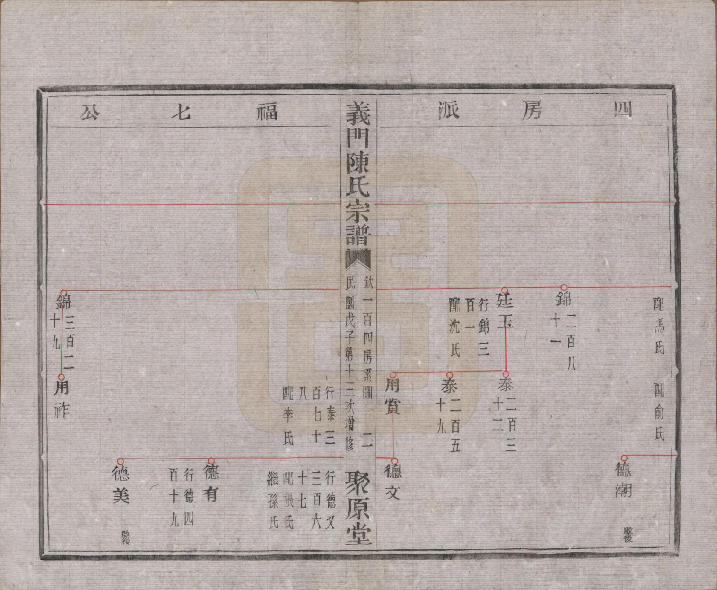 GTJP0141.陈.浙江诸暨.义门陈氏宗谱一百卷.民国三十八年（1949）_044.pdf_第3页