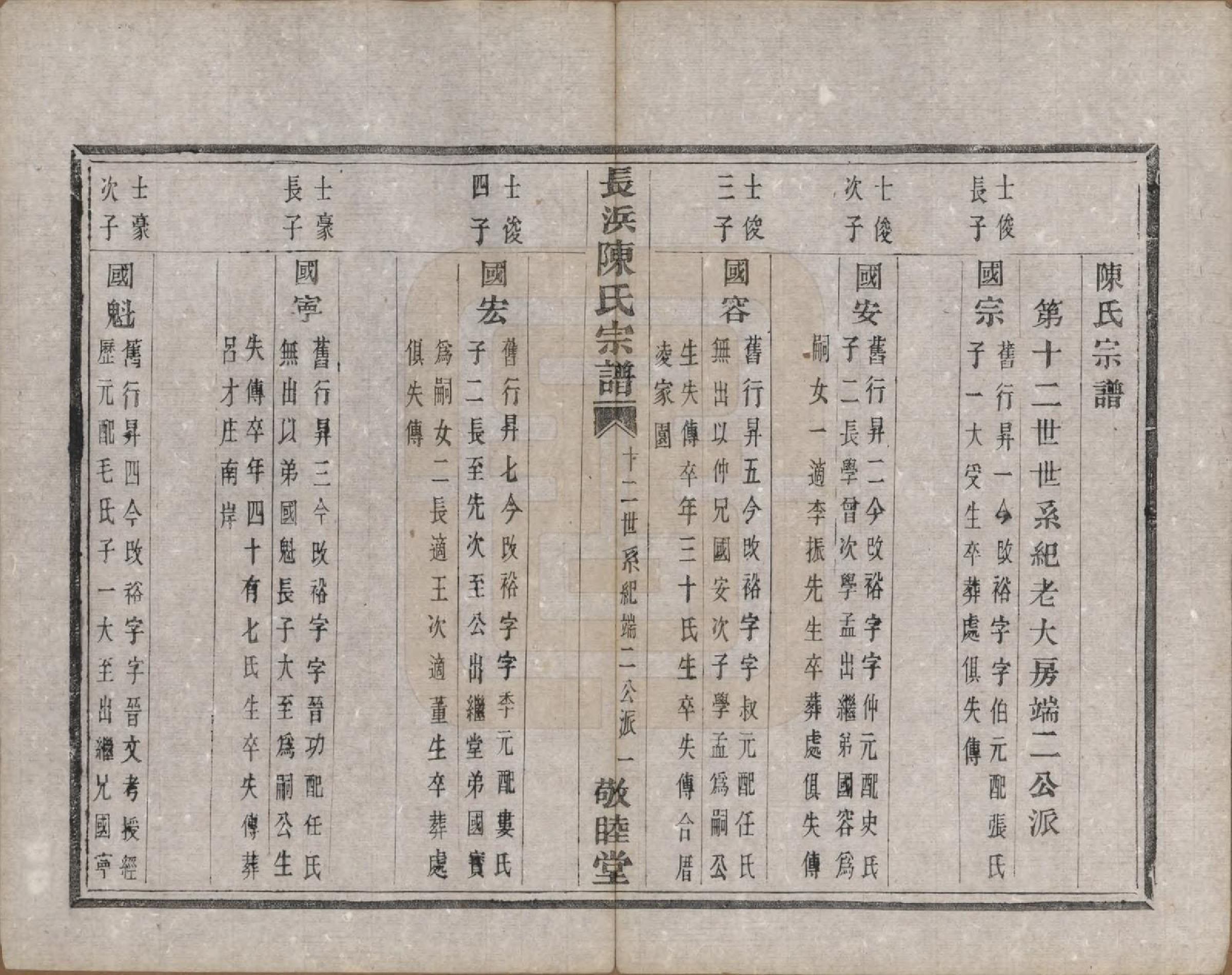 GTJP0217.陈.浙江萧山.萧山长浜陈氏宗谱八卷.清同治十一年（1872）_005.pdf_第1页