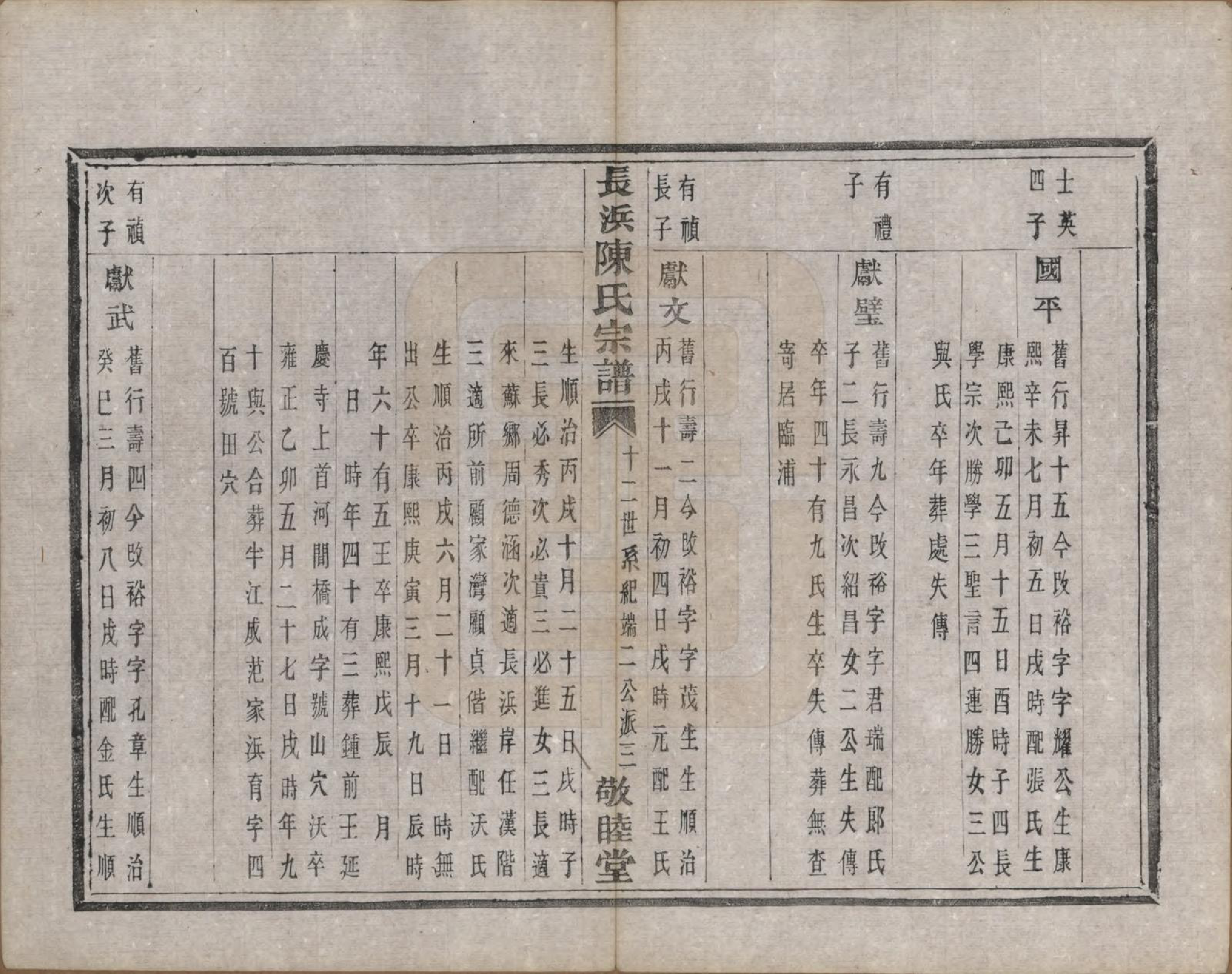 GTJP0217.陈.浙江萧山.萧山长浜陈氏宗谱八卷.清同治十一年（1872）_005.pdf_第3页