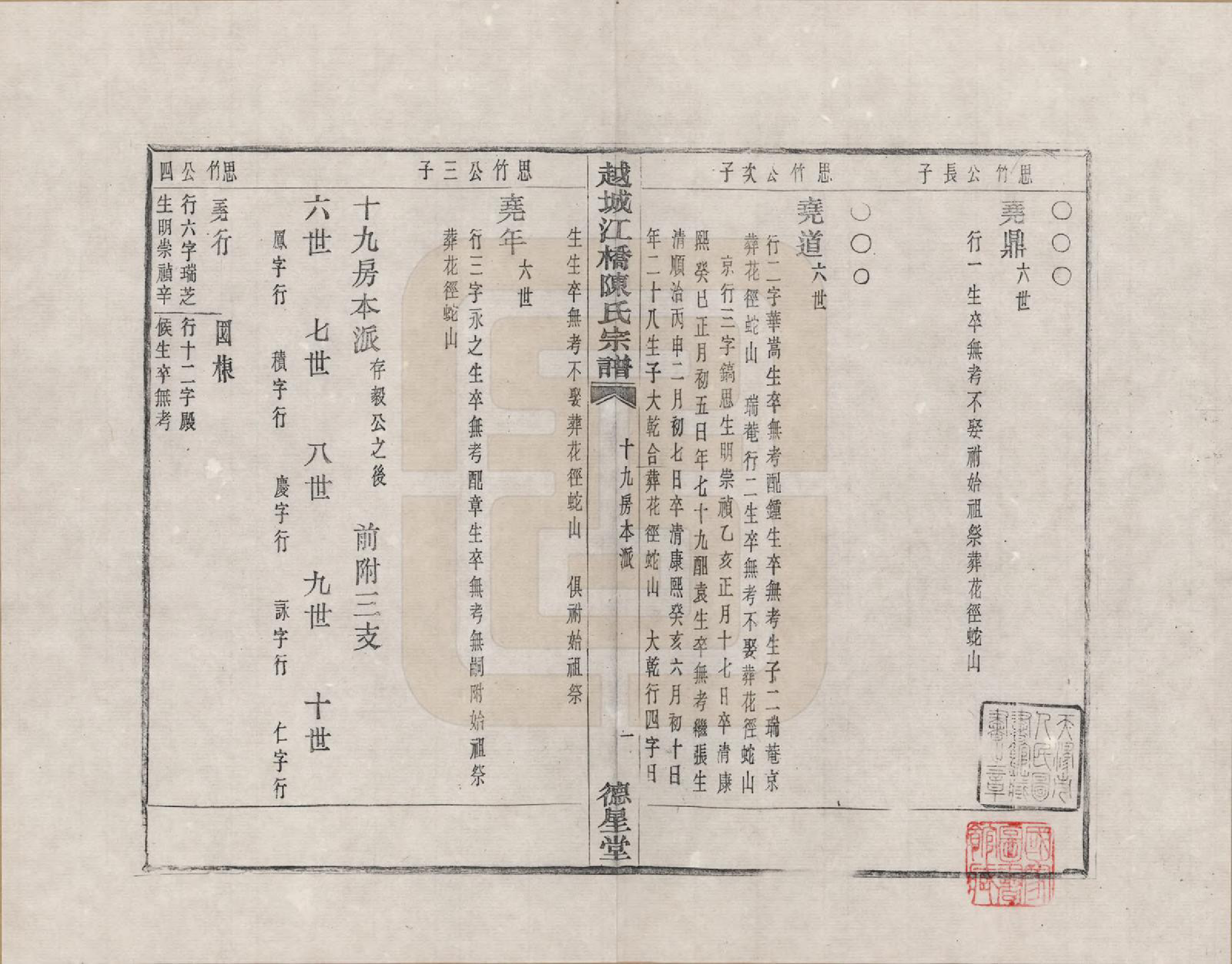 GTJP0101.陈.浙江绍兴.越城江桥陈氏宗谱_002.pdf_第1页