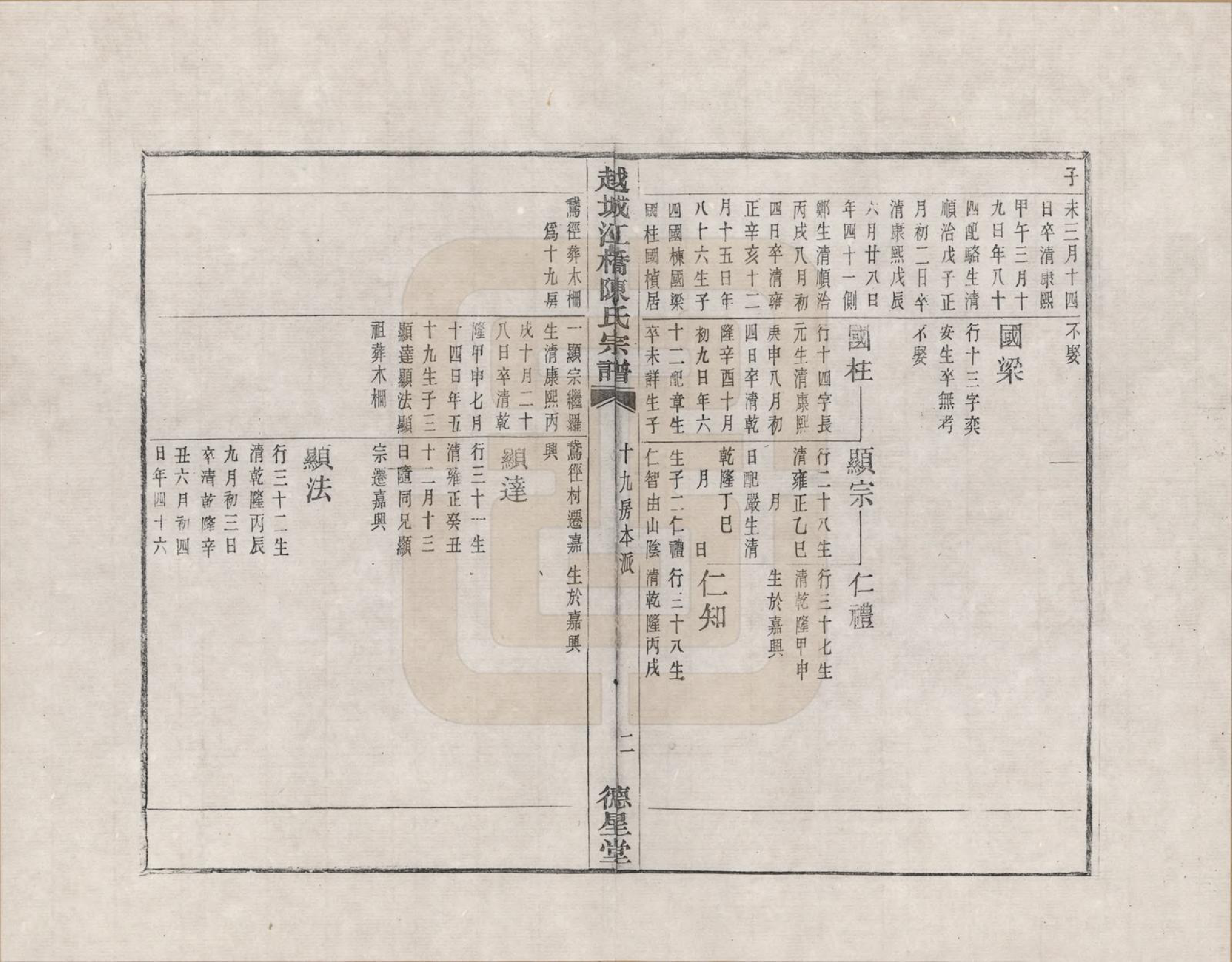 GTJP0101.陈.浙江绍兴.越城江桥陈氏宗谱_002.pdf_第2页