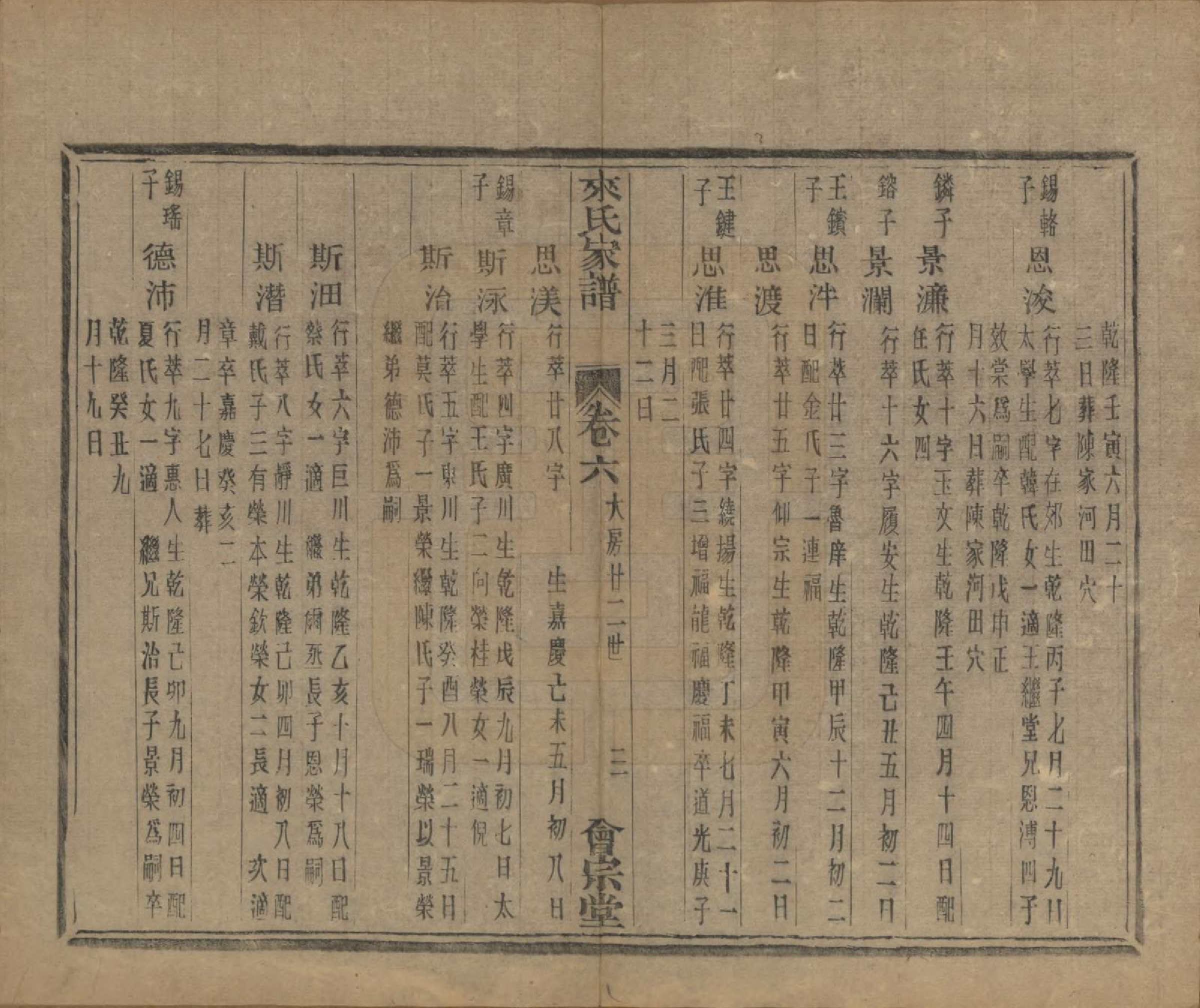 GTJP0750.来.浙江萧山.萧山来氏家谱五十卷首一卷.民国十年（1921）_209.pdf_第3页