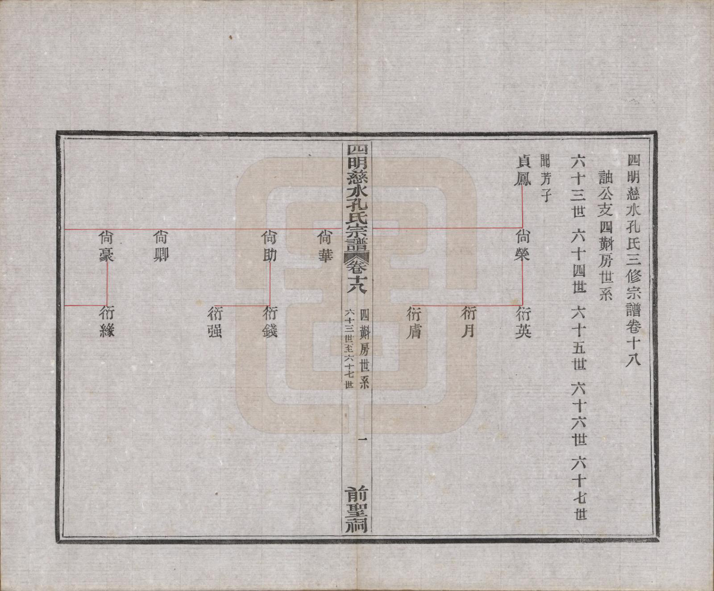 GTJP0739.孔.浙江鄞县.四明慈永孔氏三修宗谱.民国24年[1935]_018.pdf_第2页