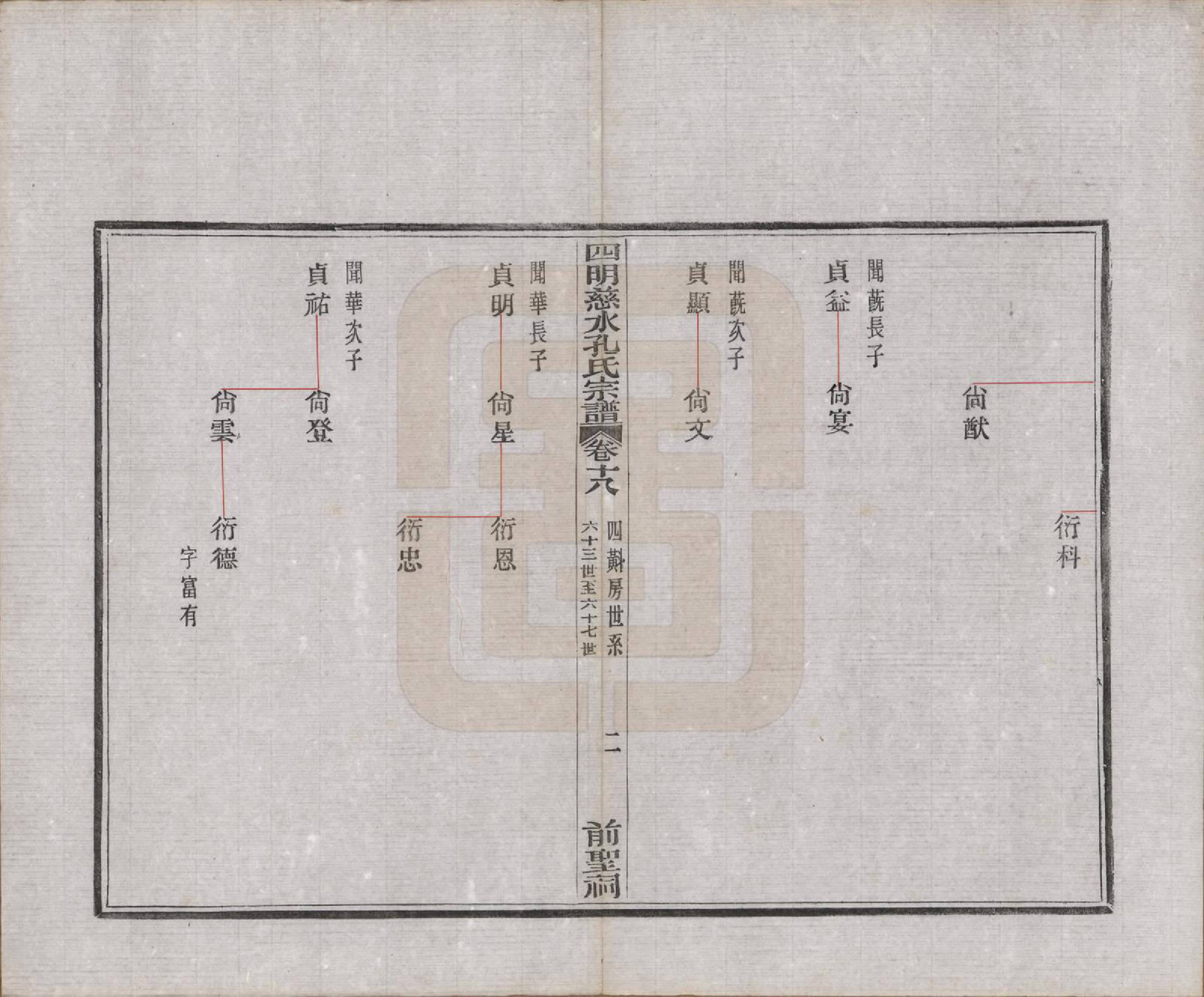 GTJP0739.孔.浙江鄞县.四明慈永孔氏三修宗谱.民国24年[1935]_018.pdf_第3页