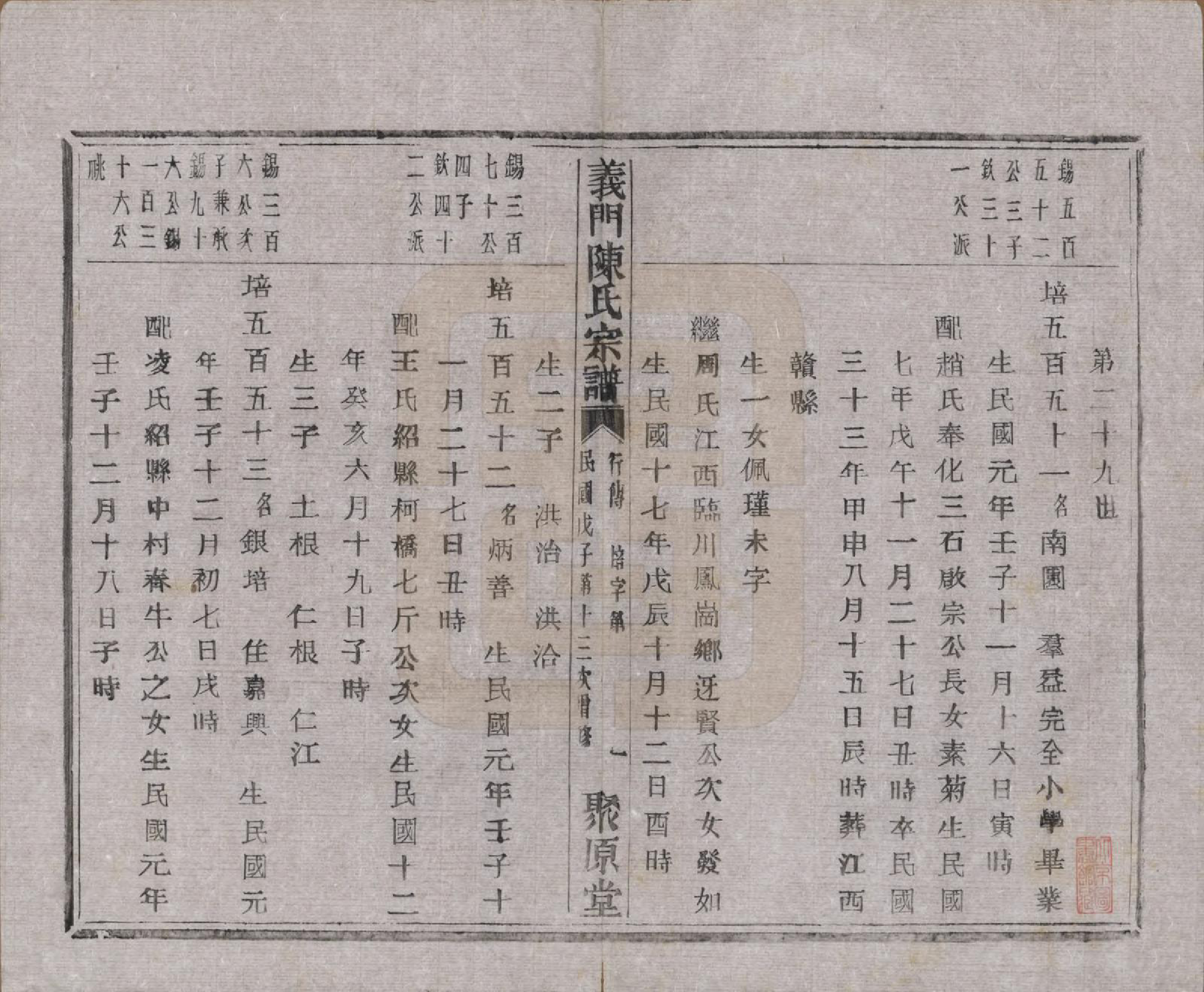 GTJP0141.陈.浙江诸暨.义门陈氏宗谱一百卷.民国三十八年（1949）_097.pdf_第2页