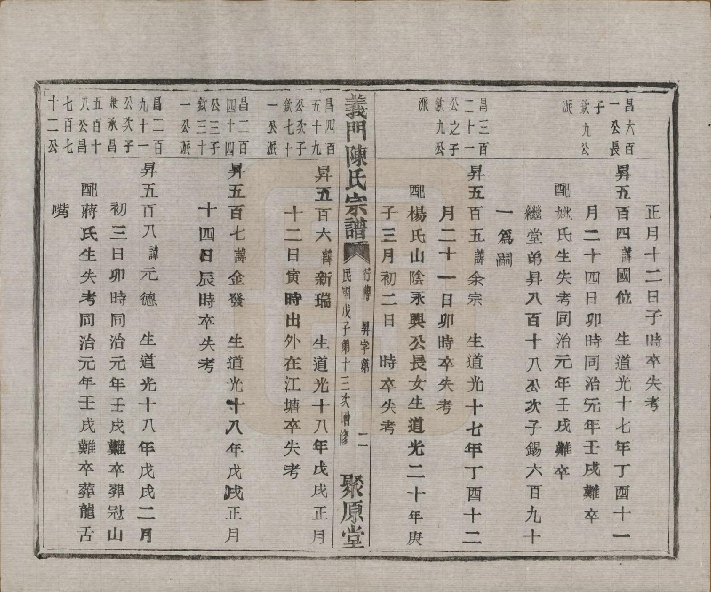 GTJP0141.陈.浙江诸暨.义门陈氏宗谱一百卷.民国三十八年（1949）_088.pdf_第3页