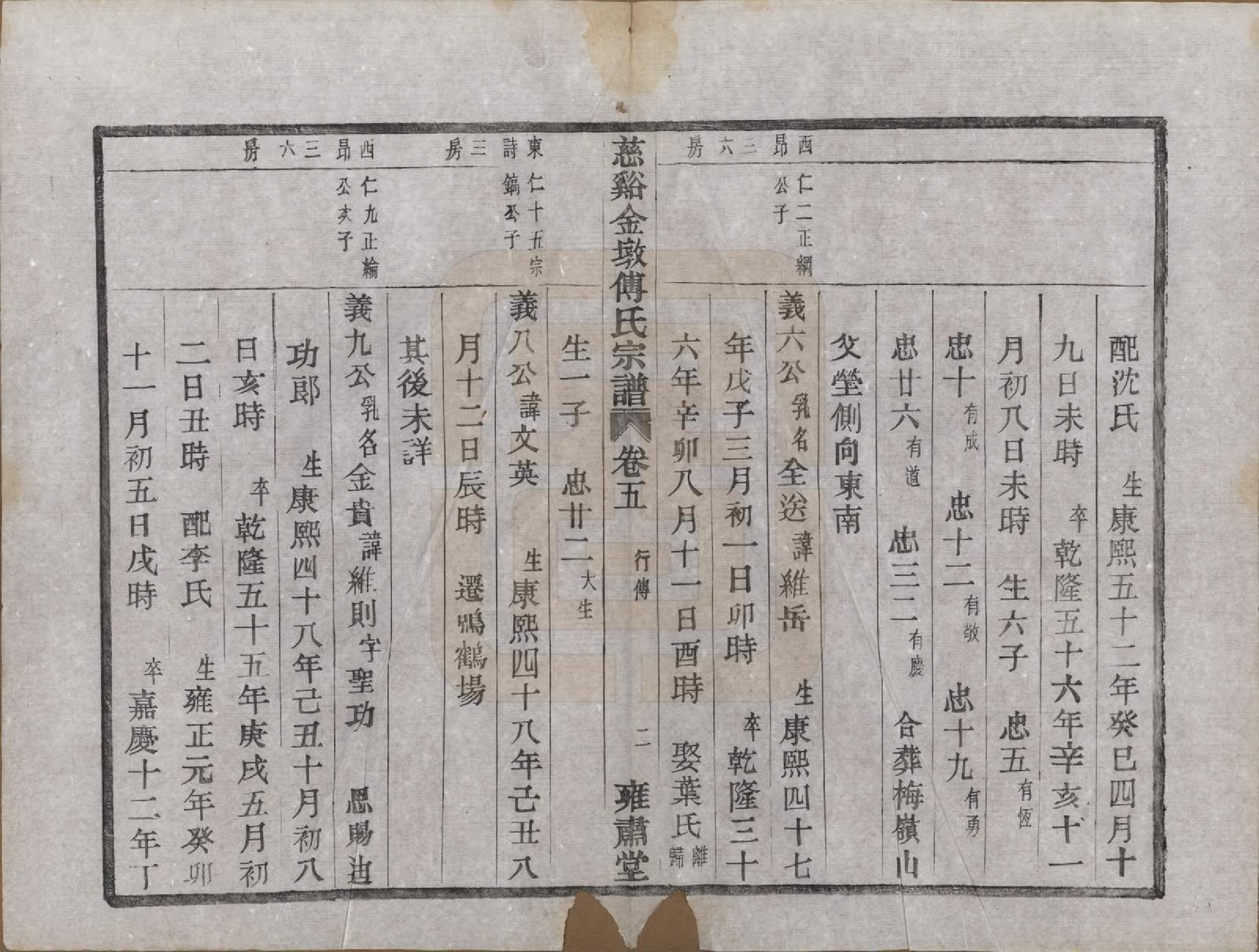 GTJP0365.傅.浙江慈溪.慈溪金墩傅氏宗谱八卷.民国十二年（1923）_005.pdf_第2页