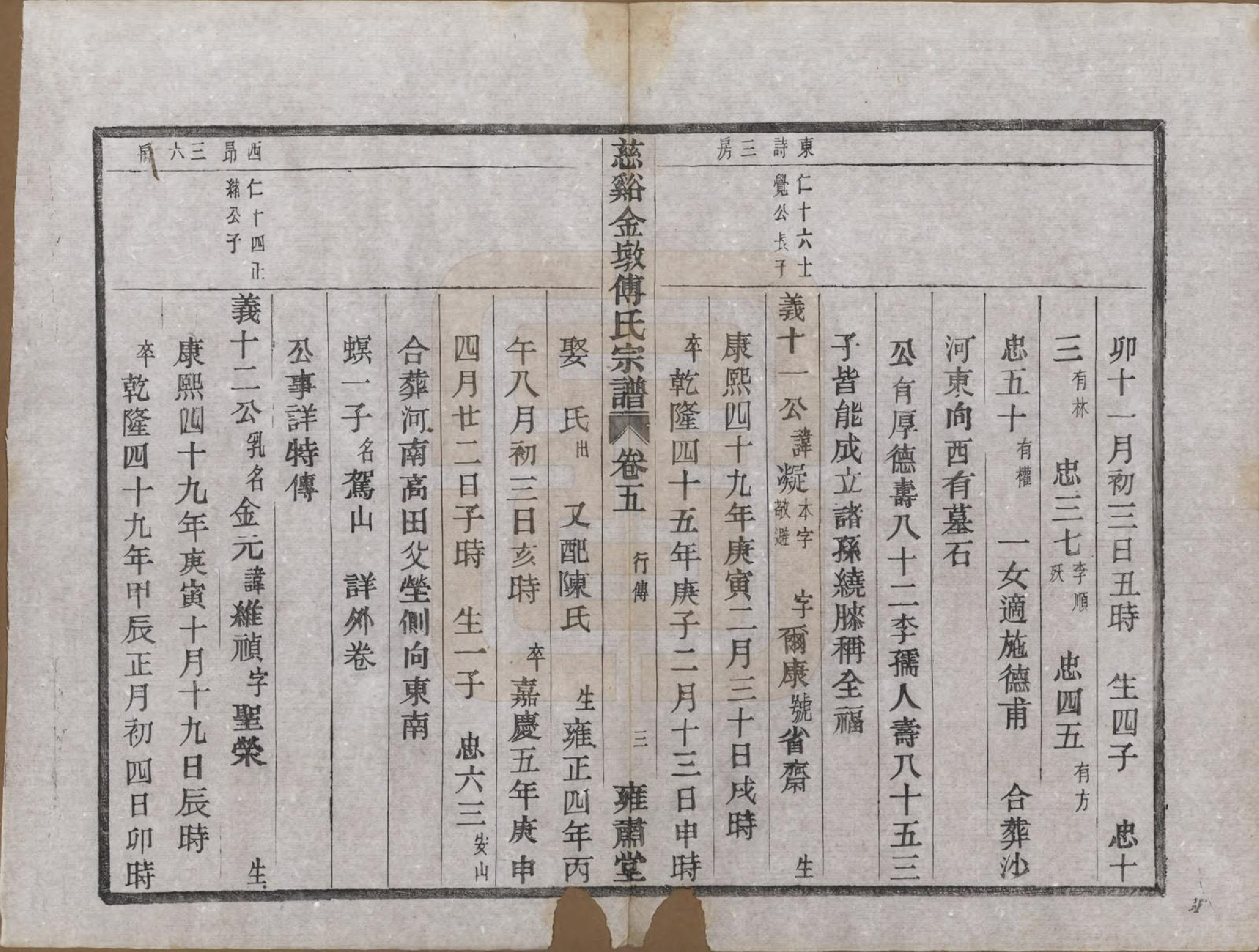 GTJP0365.傅.浙江慈溪.慈溪金墩傅氏宗谱八卷.民国十二年（1923）_005.pdf_第3页