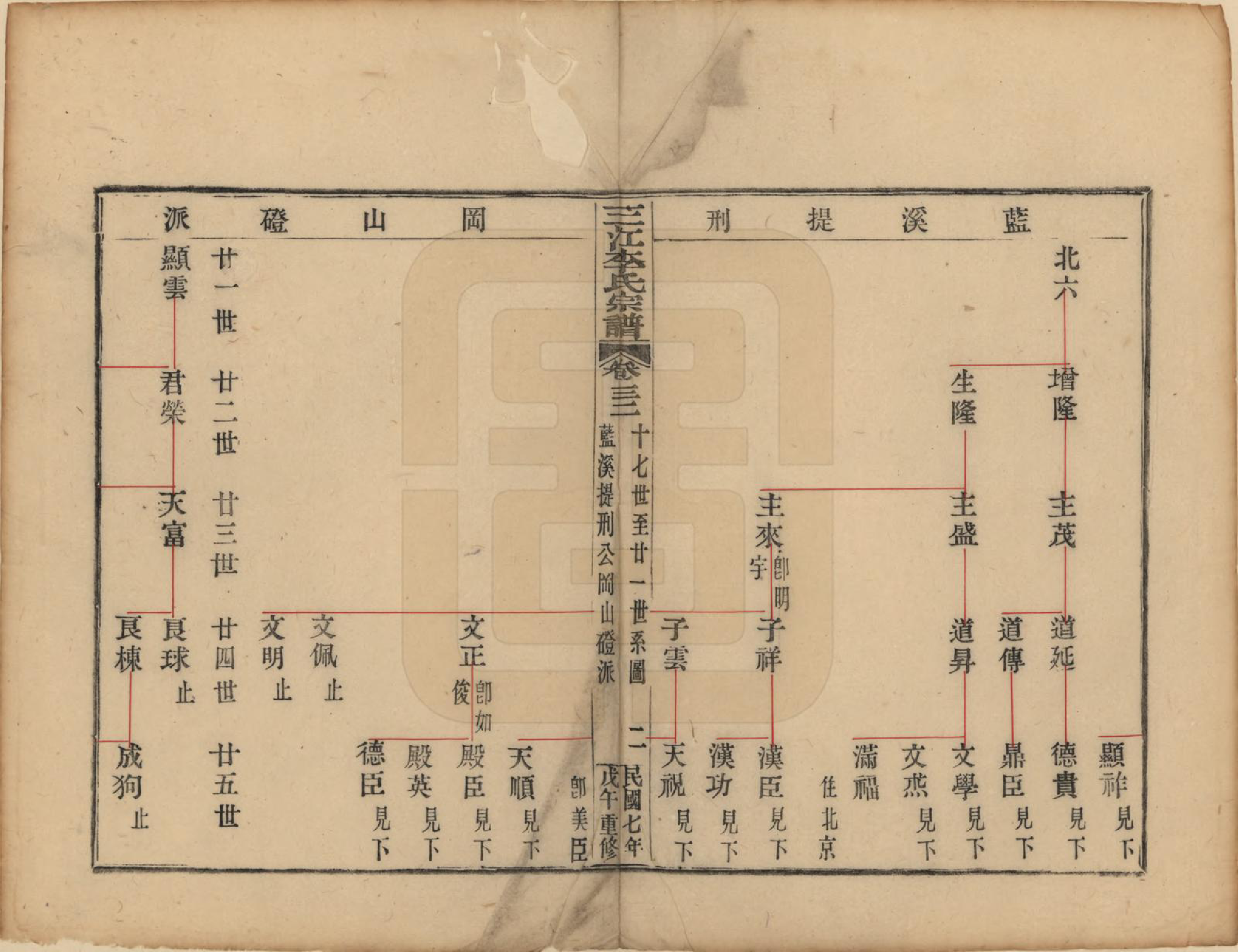 GTJP0818.李.浙江.三江李氏宗谱三十二卷首一卷末一卷.民国七年（1918）_032.pdf_第2页