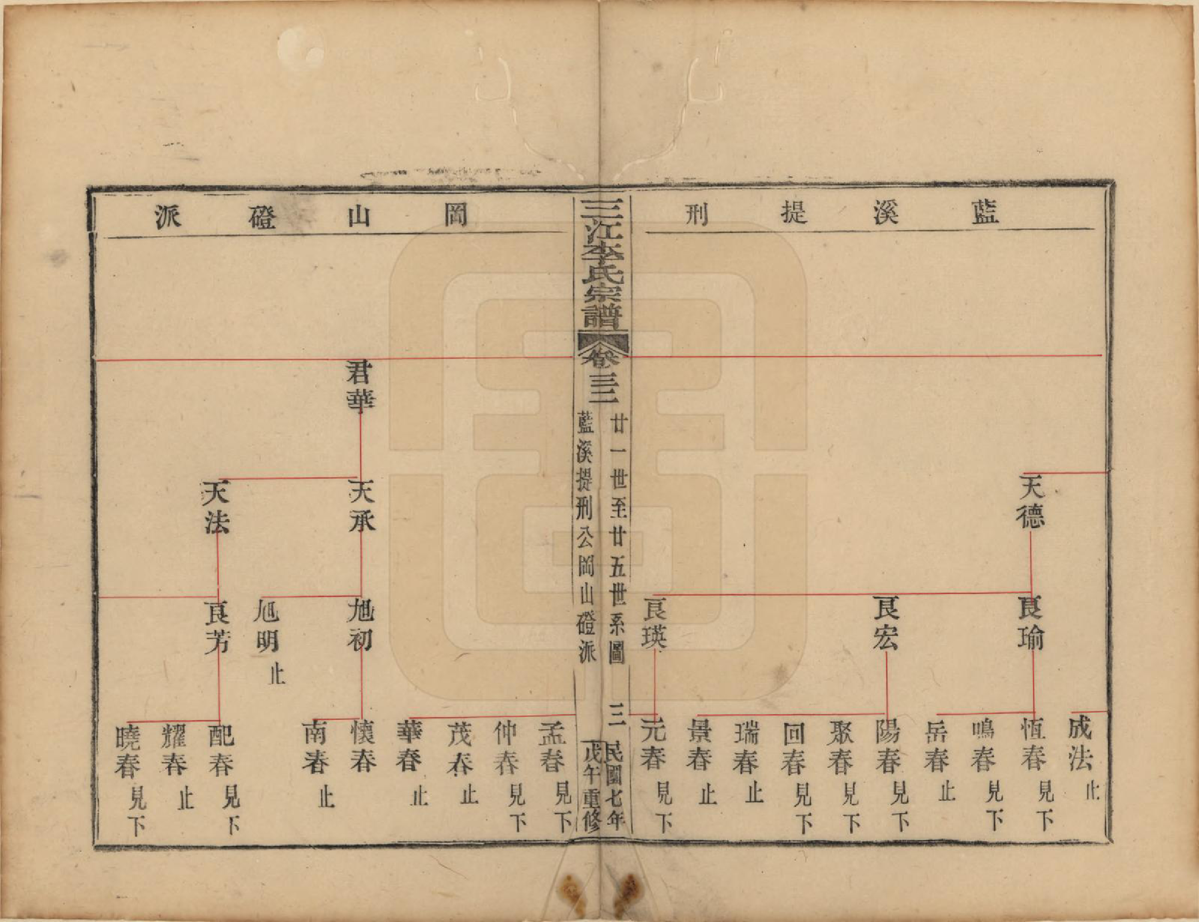 GTJP0818.李.浙江.三江李氏宗谱三十二卷首一卷末一卷.民国七年（1918）_032.pdf_第3页