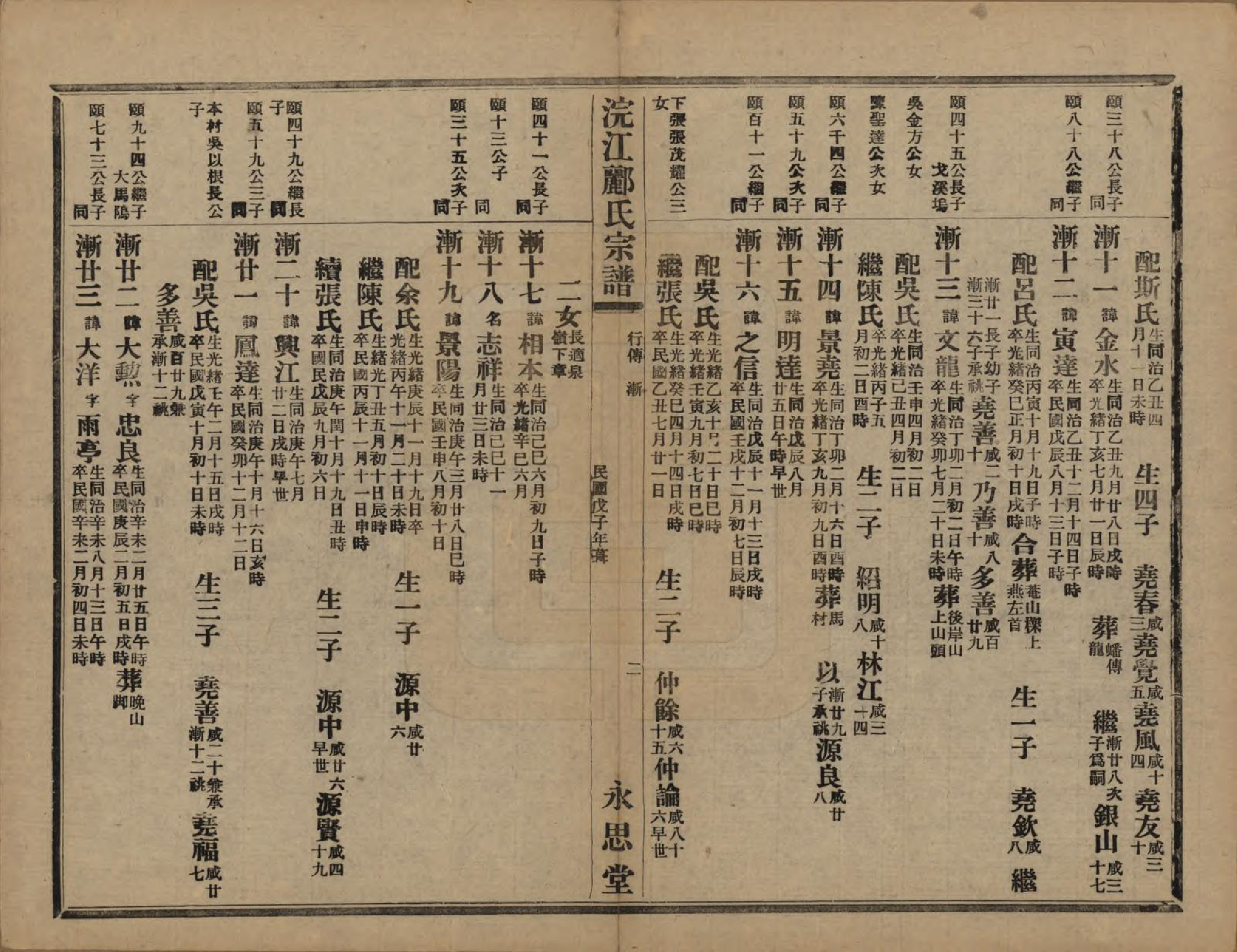 GTJP0864.郦.浙江诸暨.诸暨郦氏家谱六十一卷.民国三十七年（1948）_052.pdf_第3页