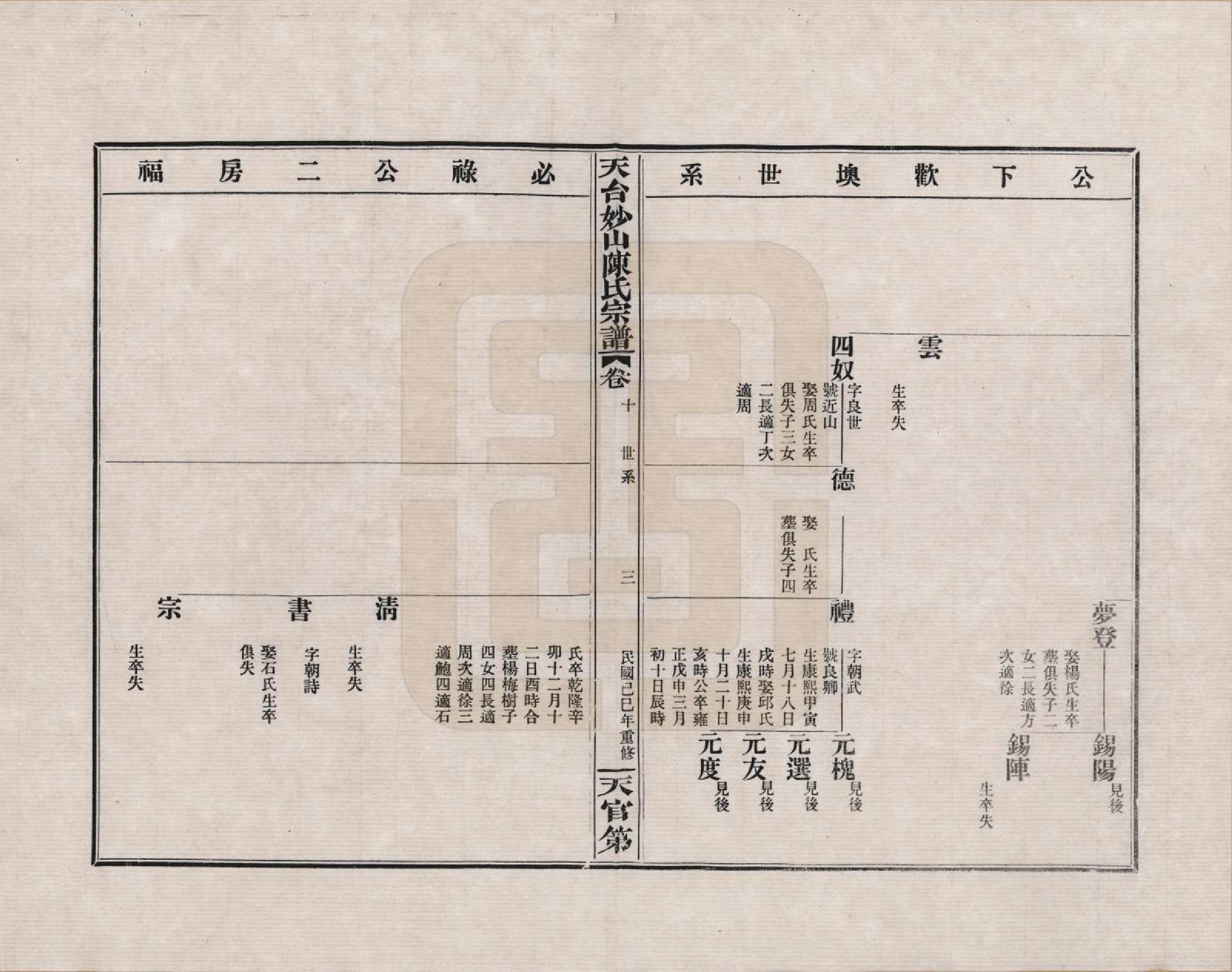 GTJP0100.陈.浙江天台.天台妙山陈氏宗谱_010.pdf_第3页