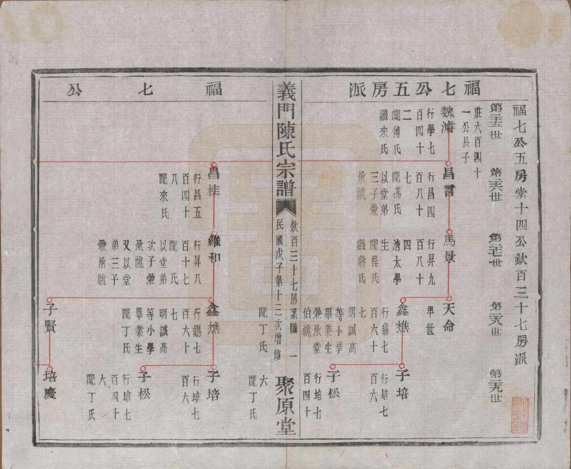 GTJP0141.陈.浙江诸暨.义门陈氏宗谱一百卷.民国三十八年（1949）_048.pdf_第2页