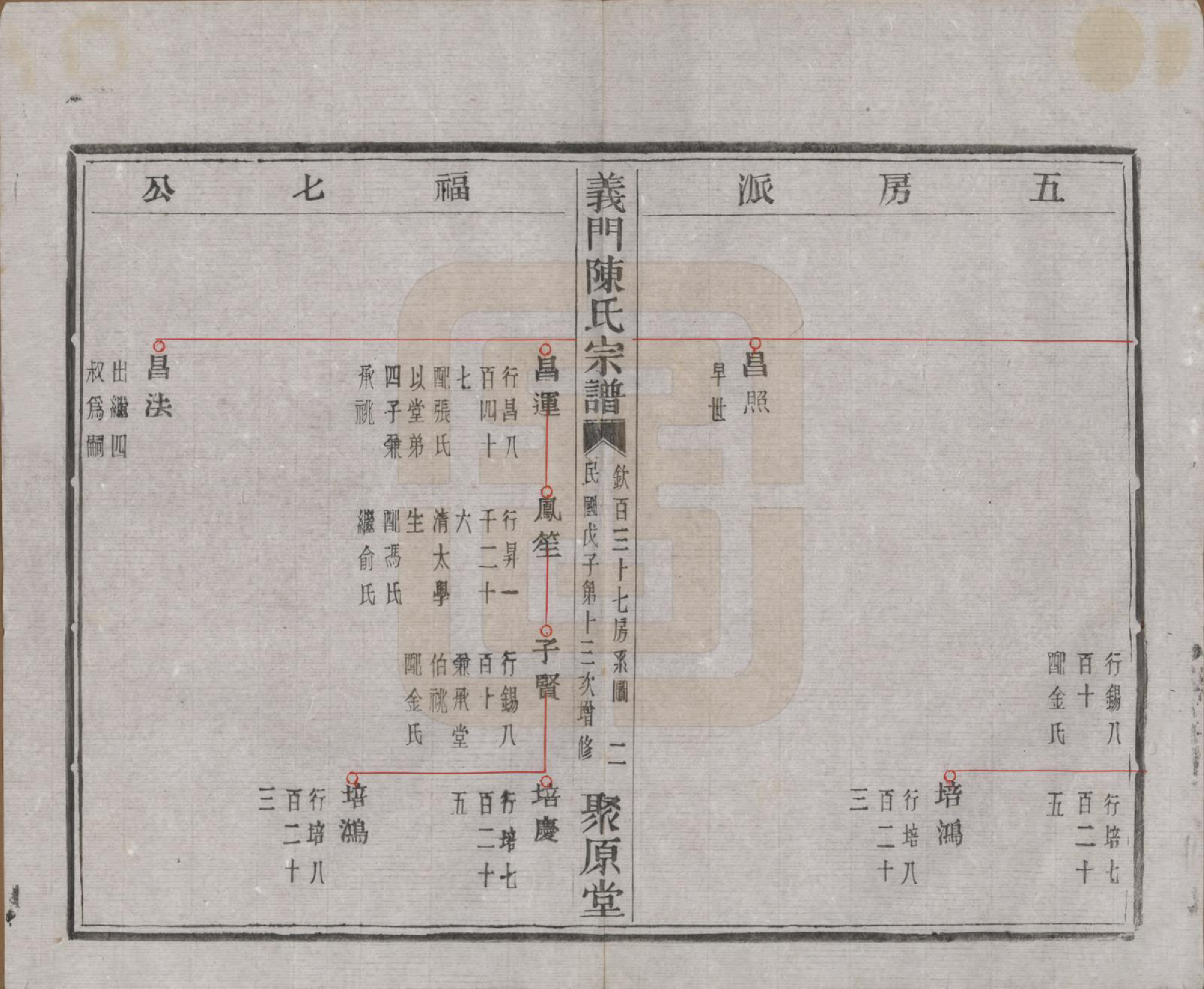 GTJP0141.陈.浙江诸暨.义门陈氏宗谱一百卷.民国三十八年（1949）_048.pdf_第3页