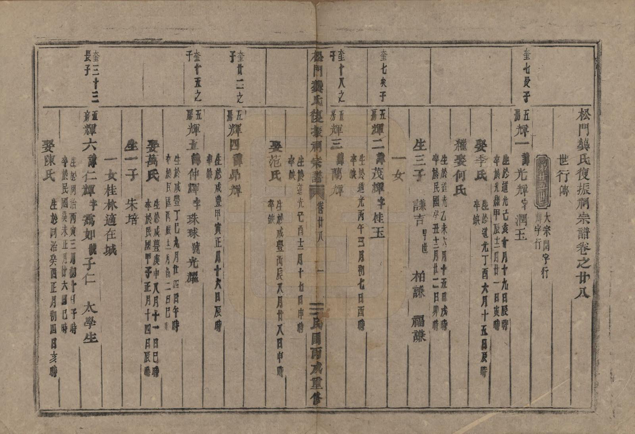 GTJP0413.龚.浙江义乌.松门龚氏复振祠宗谱三十卷.民国三十六年（1947）_028.pdf_第1页