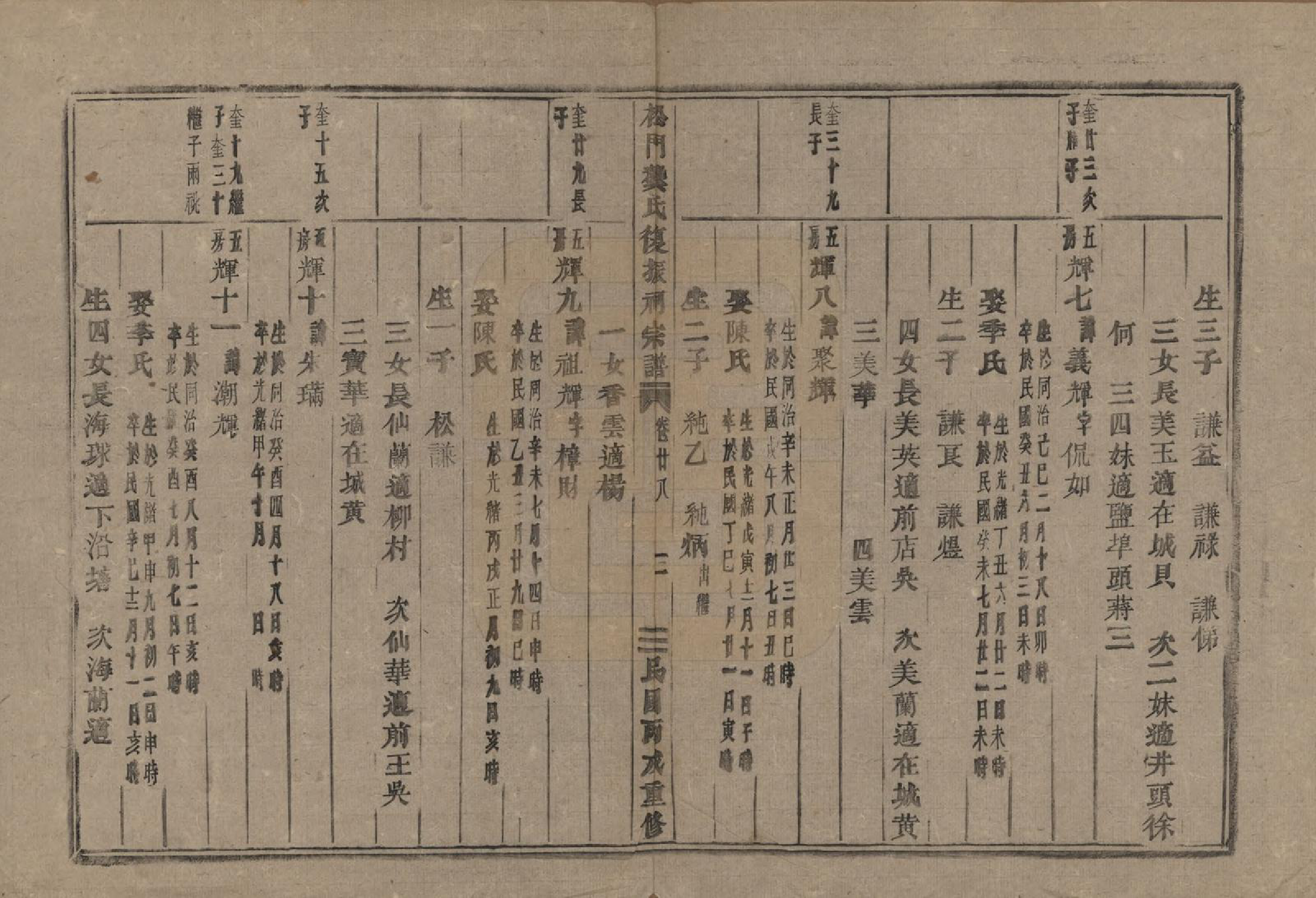 GTJP0413.龚.浙江义乌.松门龚氏复振祠宗谱三十卷.民国三十六年（1947）_028.pdf_第2页