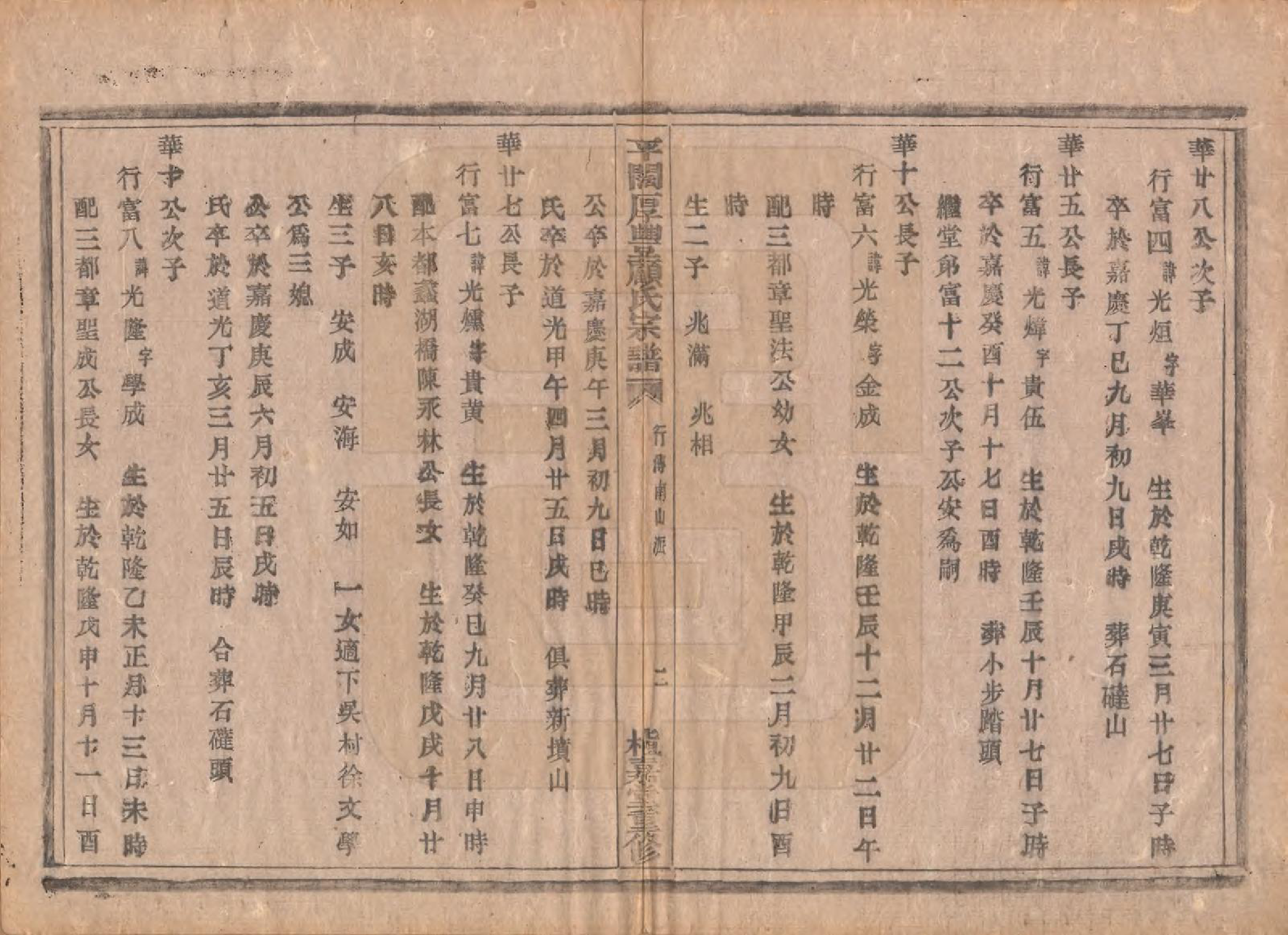 GTJP0425.顾.浙江诸暨.平濶厚丰顾氏宗谱二十卷.民国三十六年（1947）_020.pdf_第2页