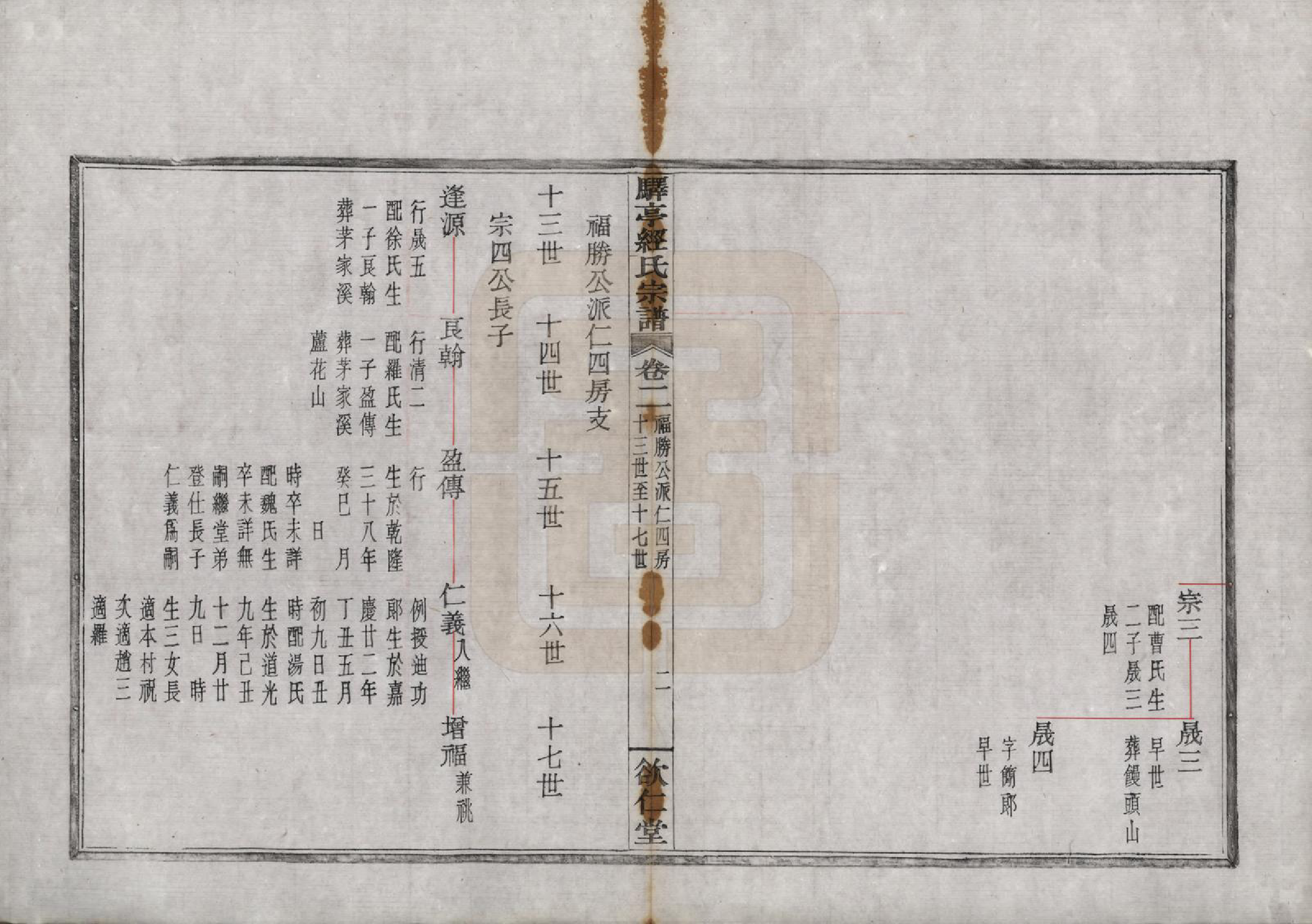 GTJP0732.经.浙江上虞.古虞驿亭经氏宗谱□□卷.清光绪二十一年（1895）_002.pdf_第2页