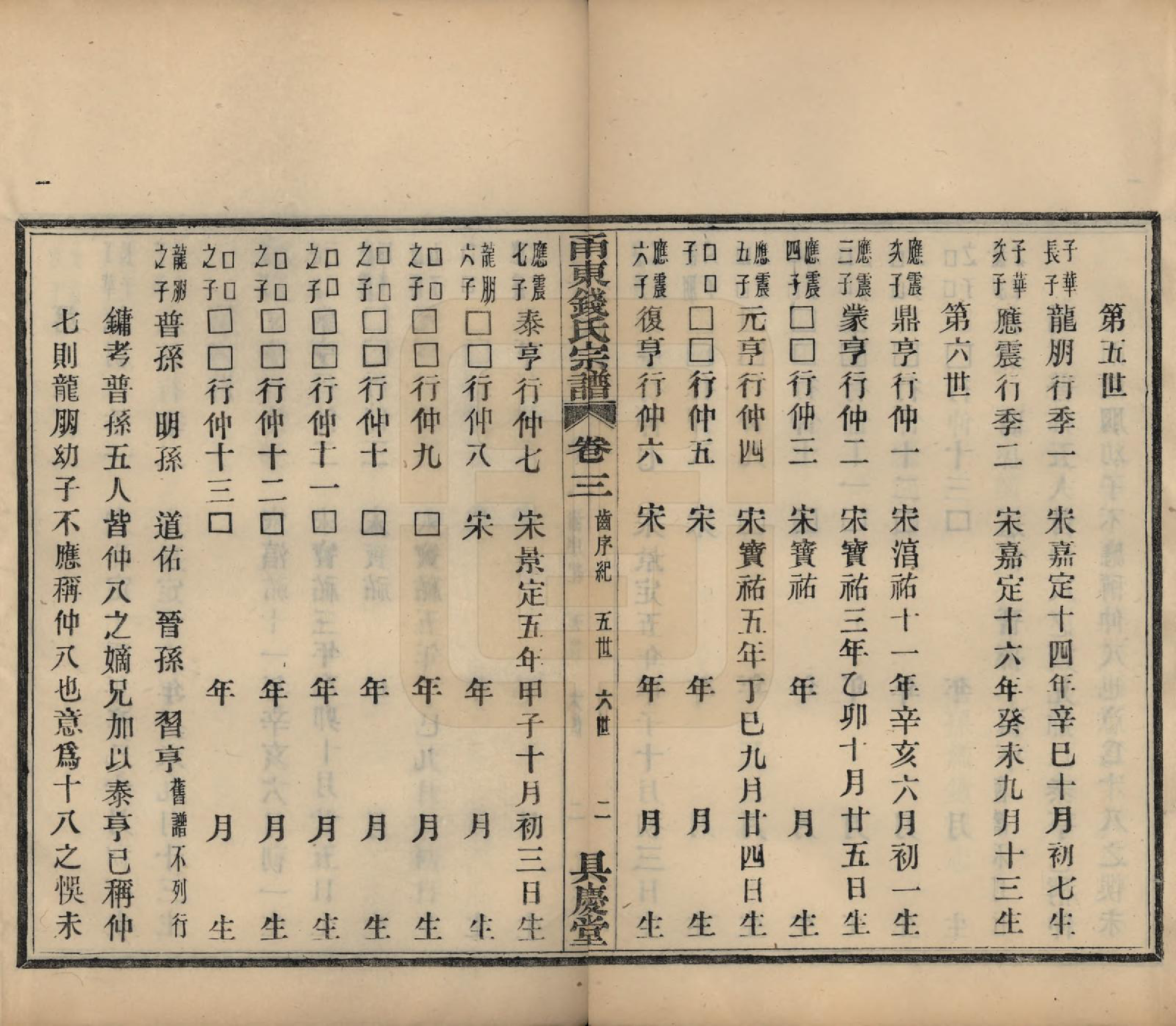 GTJP1171.钱.浙江宁波.甬东钱氏宗谱九卷.民国十年（1921）_003.pdf_第2页