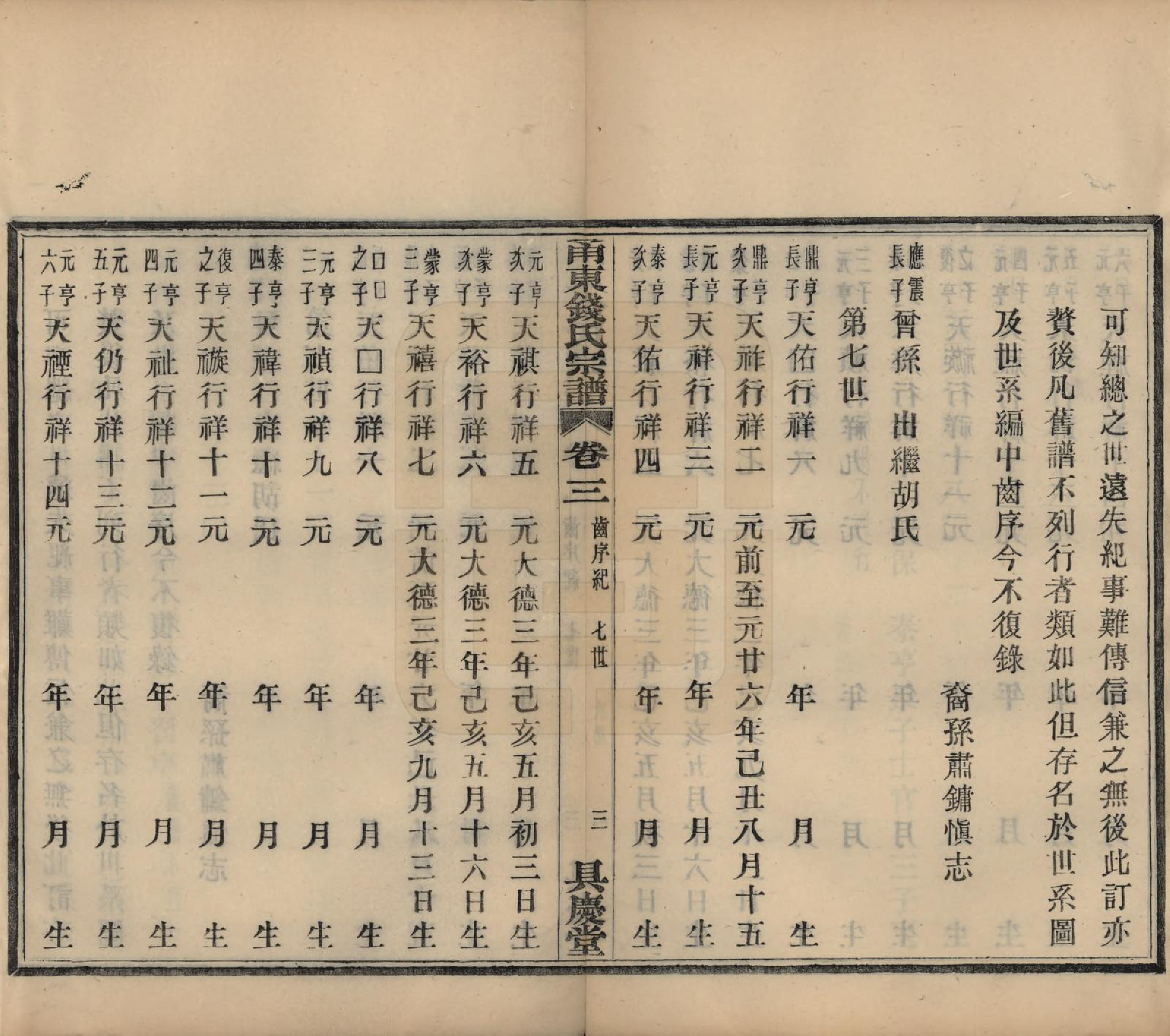 GTJP1171.钱.浙江宁波.甬东钱氏宗谱九卷.民国十年（1921）_003.pdf_第3页