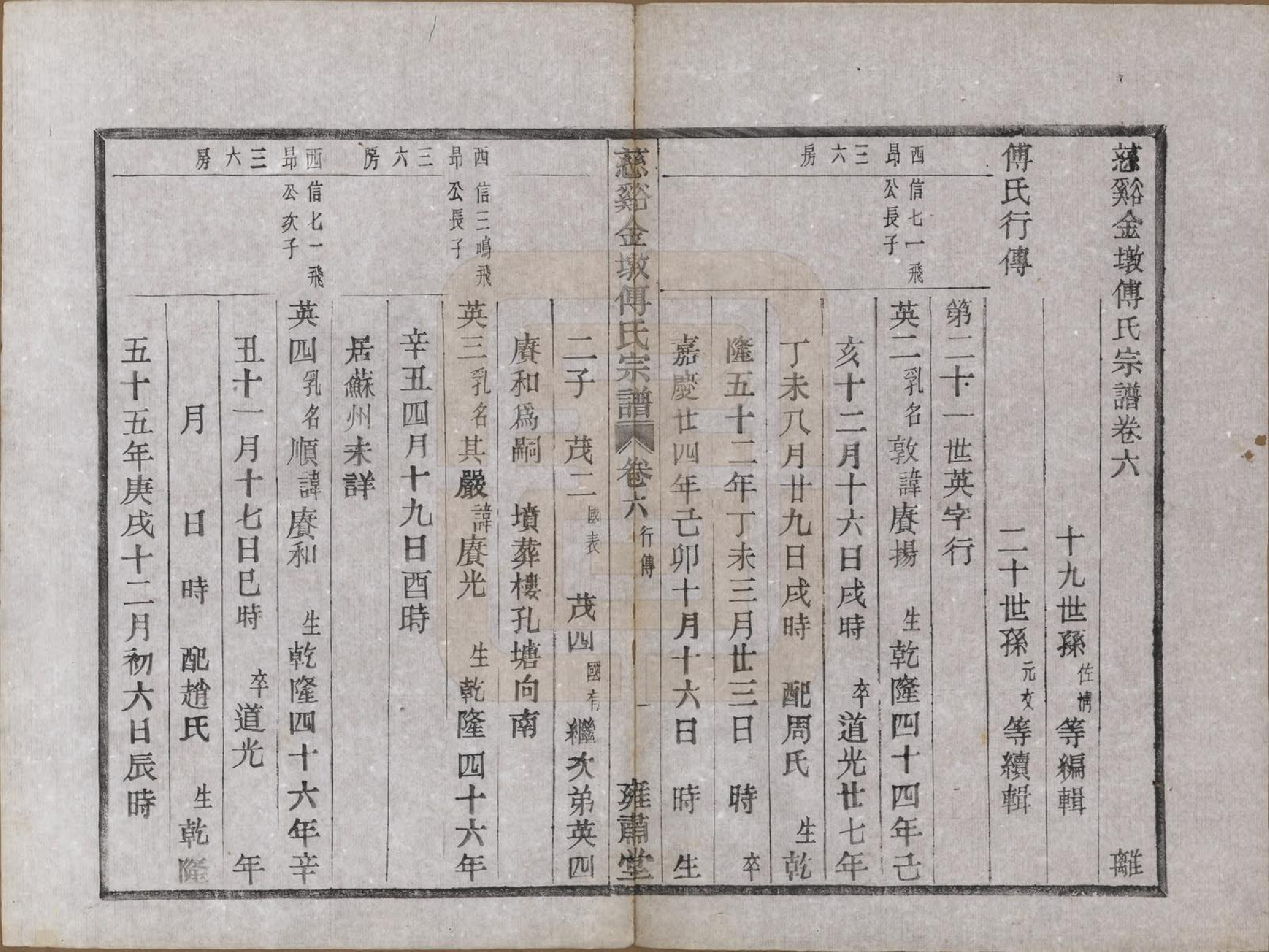 GTJP0365.傅.浙江慈溪.慈溪金墩傅氏宗谱八卷.民国十二年（1923）_006.pdf_第1页